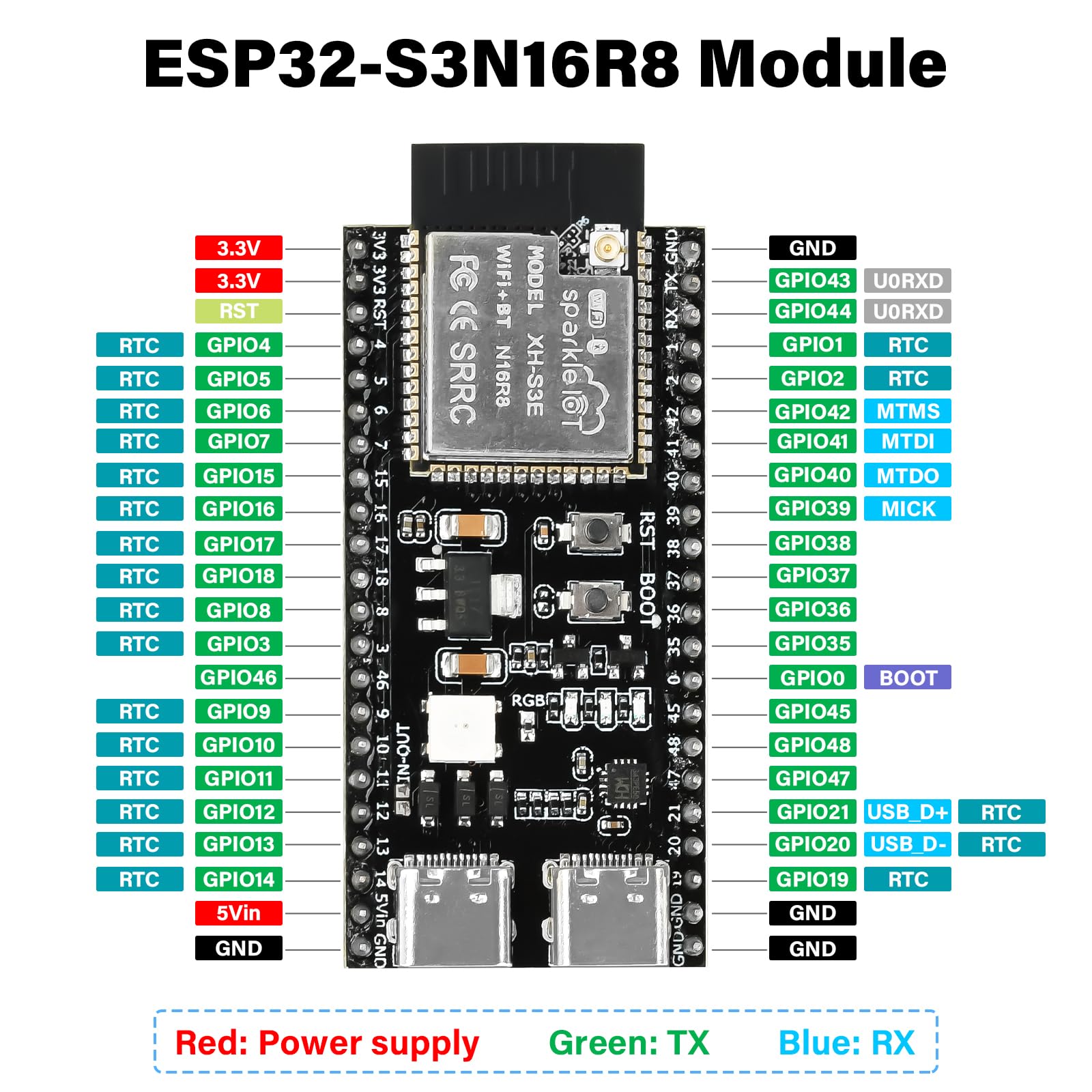 Heemol ESP32-S3 DevKitC-1 – N16R8 Met WiFi, Bluetooth 5.0, USB-C – Voor Arduino & IoT