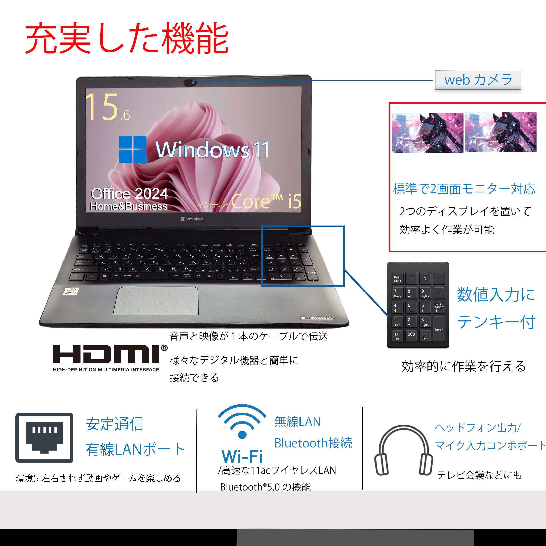 Amazon.co.jp: 15.6インチ ノートパソコン / 第10世代 Core i5