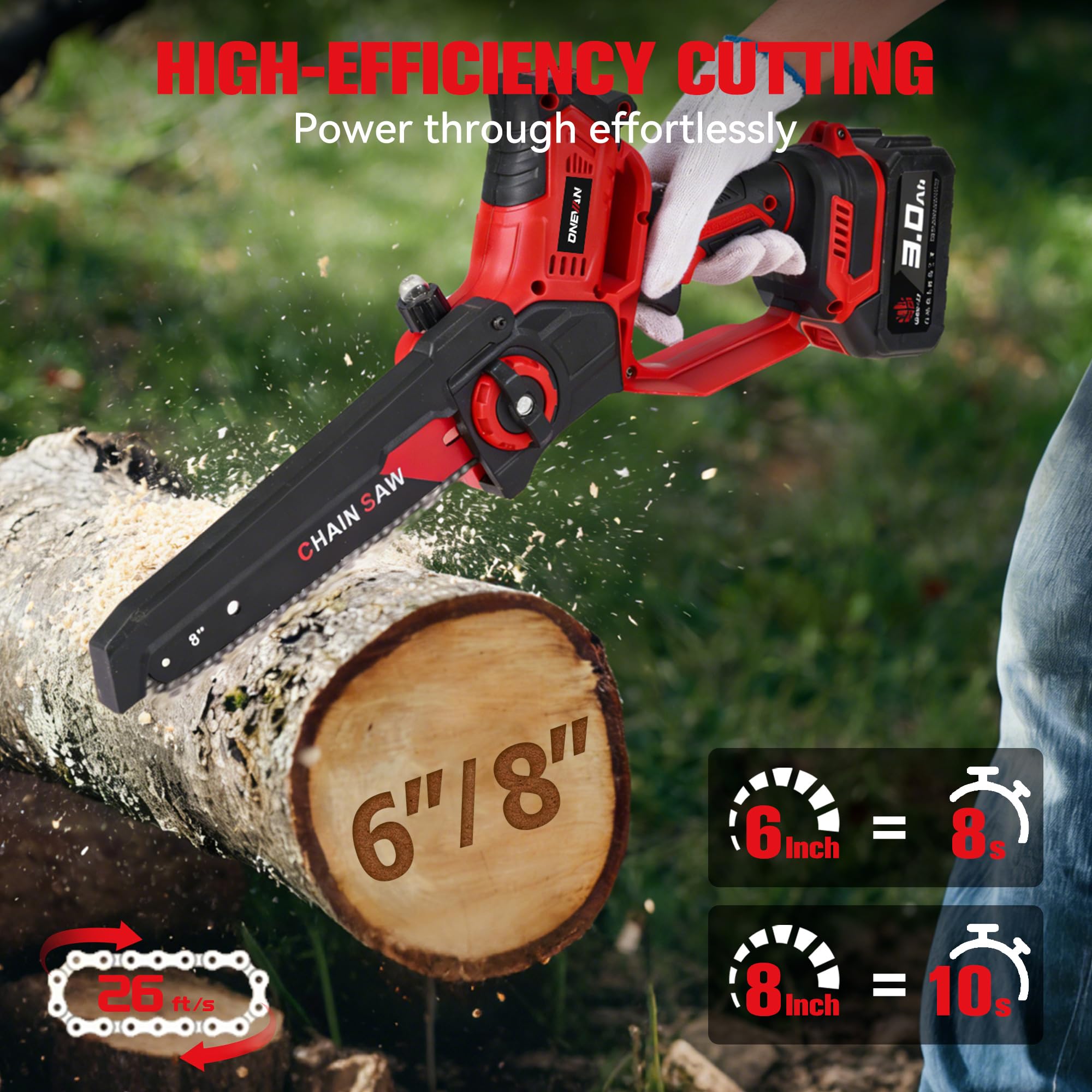 ONEVAN Motosierra Telescópica a Batería 4 en 1, Motor Brushless 700W, Podadora de Altura con Espada de 8" y 6", Pértiga Extensible 2,5m, Cabezal Giratorio 180°, 2 Baterías 3,0Ah, para Jardín y Poda