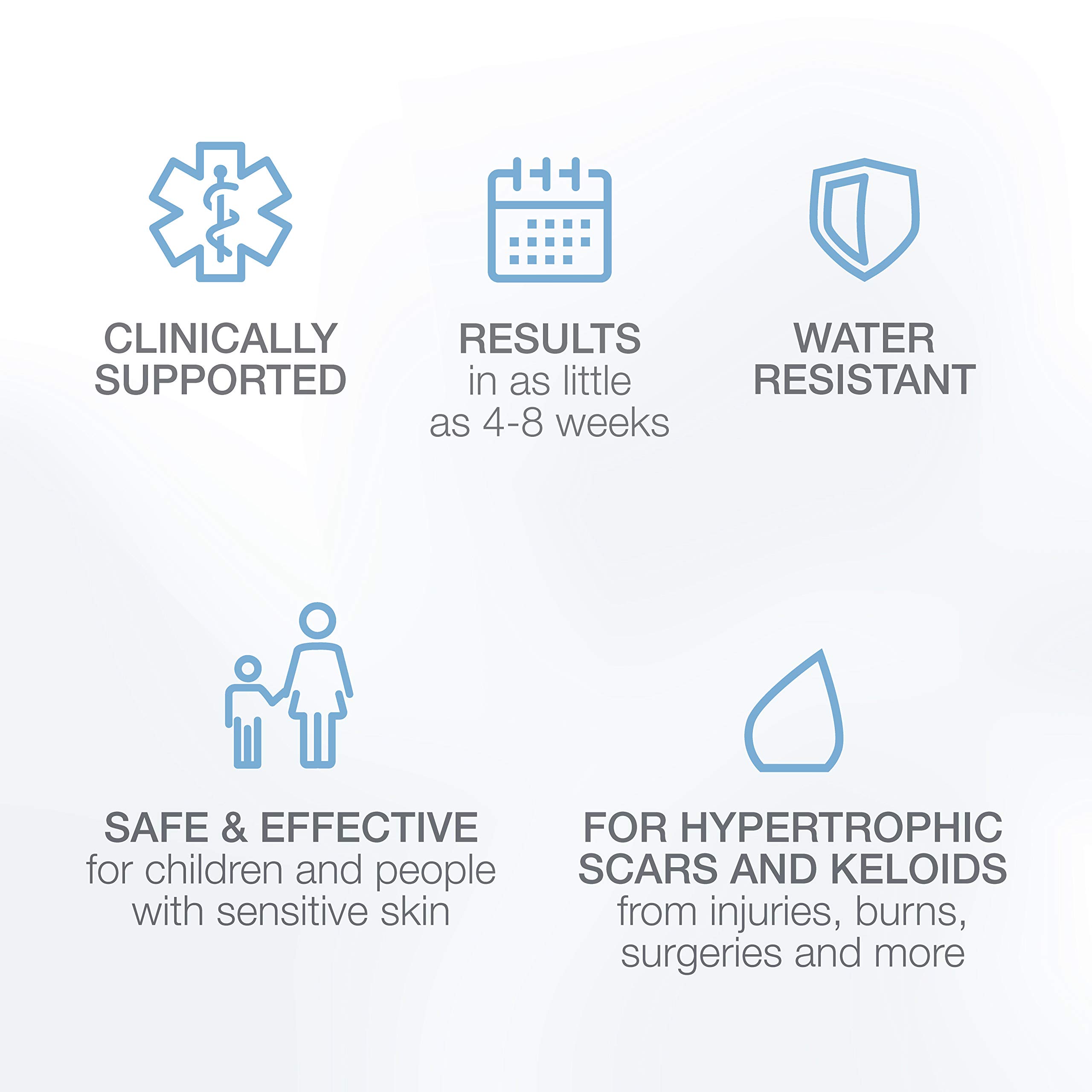 Buy ScarAway 100 MedicalGrade Silicone Scar Gel for Face, Body