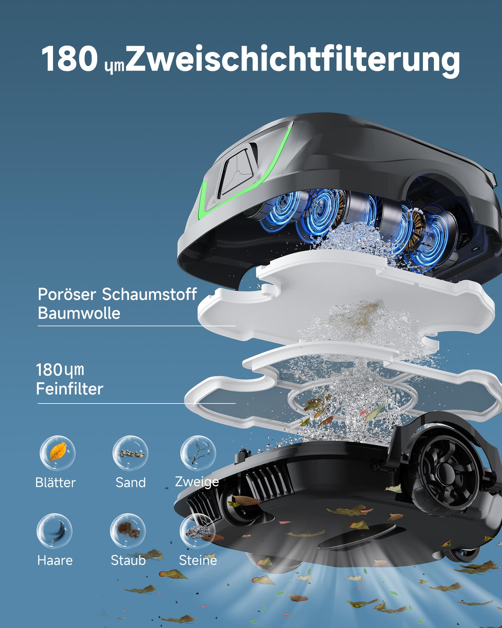 WYBOT A1max Kabelloser Poolroboter, Poolroboter Akku 130 Min Laufzeit, Doppelsiebe, Reinigt Flache Aufstellpools Bis 110 M², Ideal für Poolroboter für Aufstellpool,Waldgrün