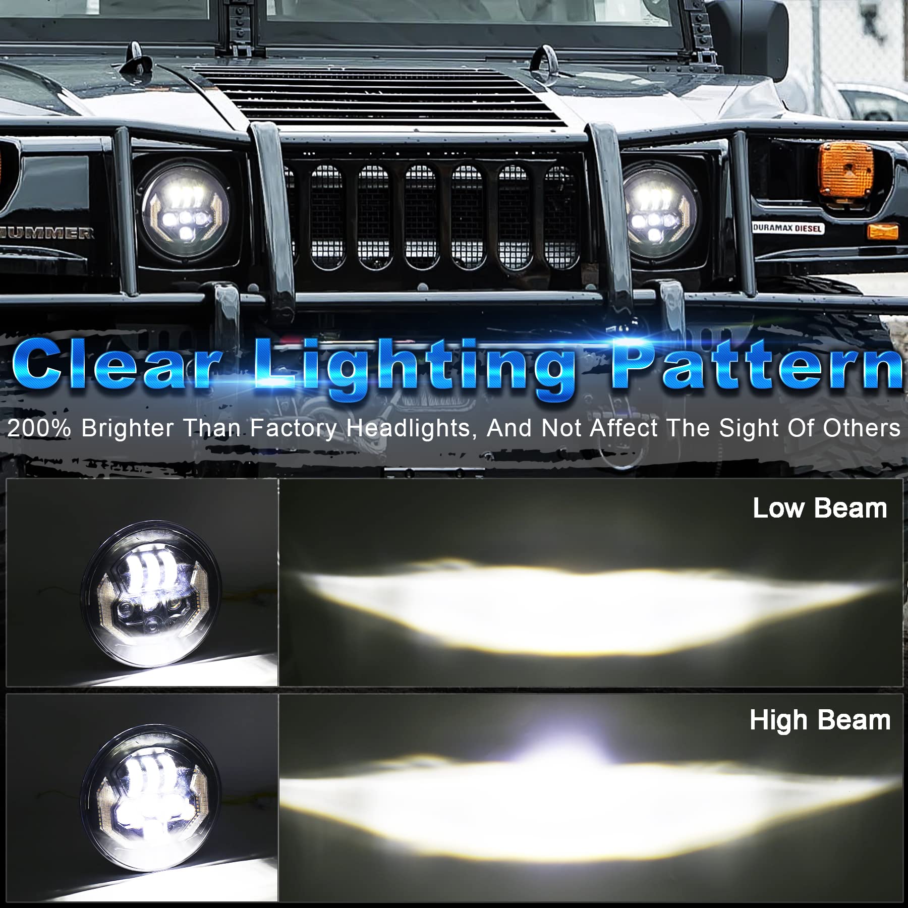 Amazon | PXPART JK LED ヘッドライト 7インチ ラウンド LED ヘッド 