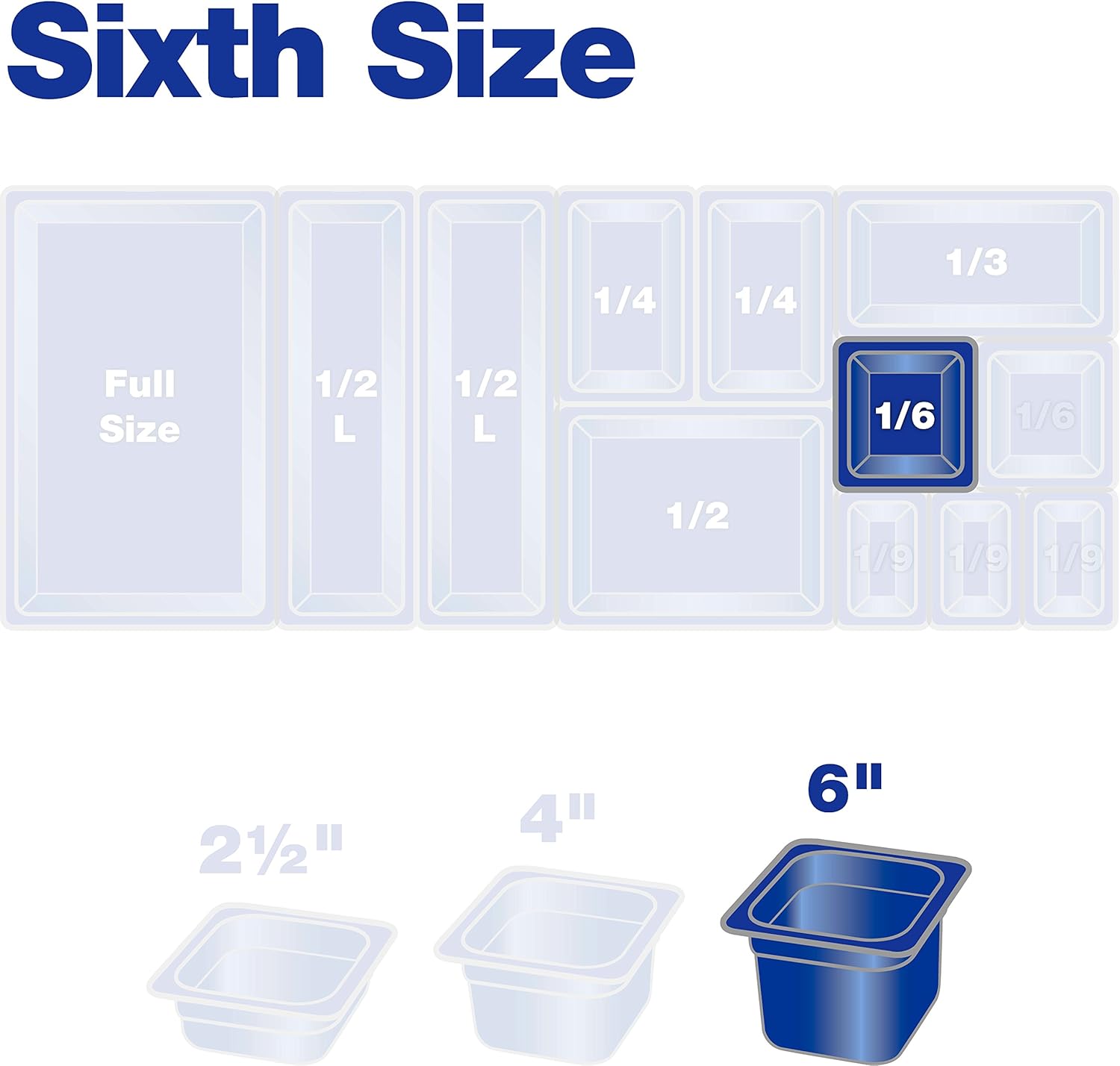 Carlisle FoodService Products Storplus 1/6-Size Plastic Food Pan, Food Storage Container, for Catering, Buffets, Restaurants, Polycarbonate, 1/6 Size, 6 Inches Deep, Black - Image 8