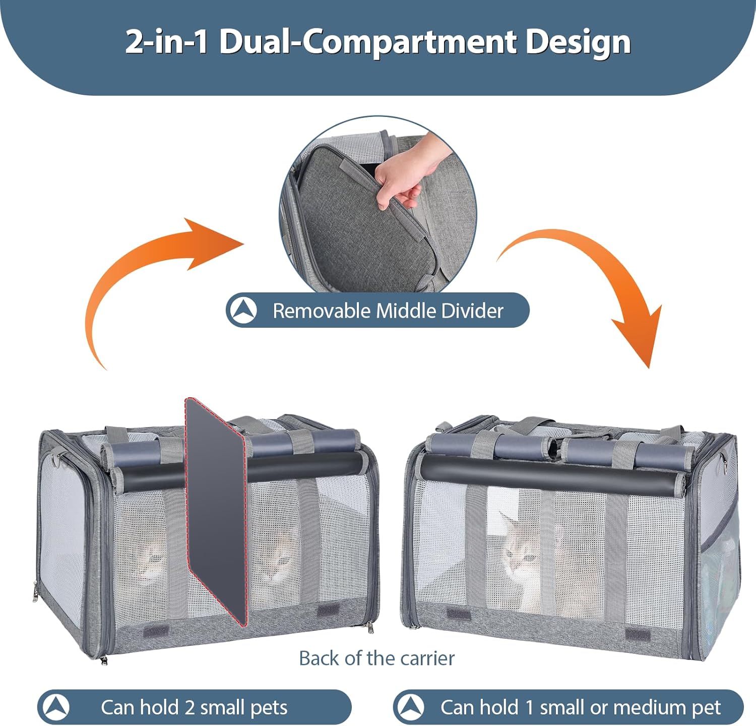 Travel in Style: The Ultimate Cat Carrier for Your Feline Duo!