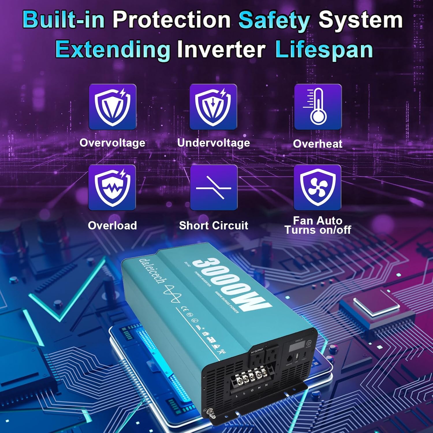 P2 3000W Pure Sine Wave Power Inverter for Vehicles, High Efficiency 92%, Solar Generator with 8 Protections, 12V/24V to 110V Adapter, Battery Charger, USB/Type-C Ports, for RV, Truck, Solar Panel Kit