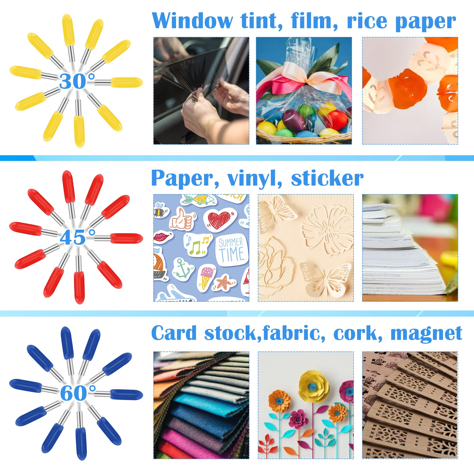 Amazon.co.jp: Cricut Explore Air 2用替刃 Luxiv 40個 サード 