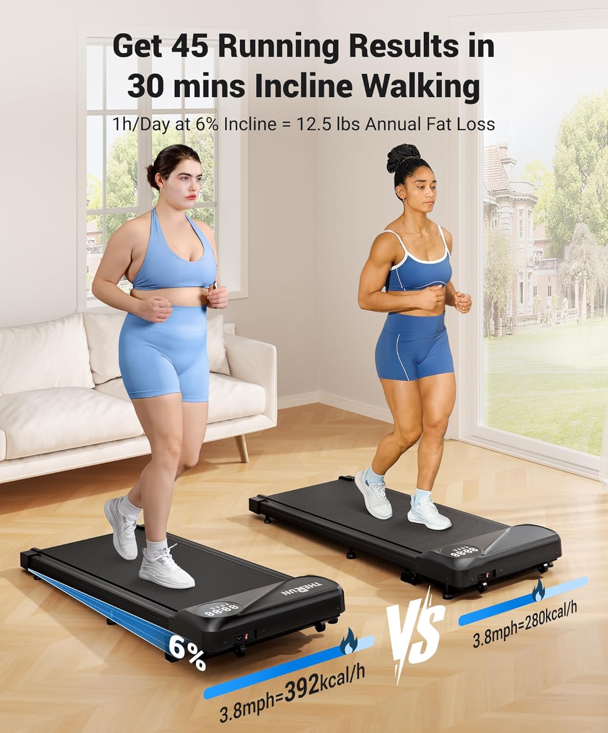 THERUN Walking Pad Treadmill Under Desk, Portable Mini Treadmill for Home/Office, Walking Pad Machine with 2.5HP and 265 lbs Weight Capacity Remote Control LED Display THERUN Walking Pad Treadmill Under Desk, Portable Mini Treadmill for Home/Office, Walking Pad Machine with 2.5HP and 265 lbs Weight Capacity Remote Control LED Display