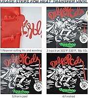 Vista 18 de TUMIYA HTV Heat Transfer Vinyl Rolls - 12" x 30 Ft HTV Vinyl, Black Iron on Vinyl DIY Design for T-Shirt (Black)