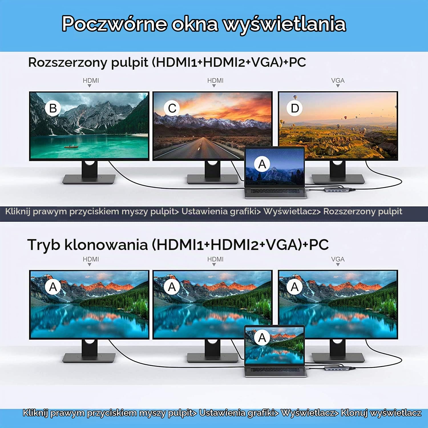 MOKiN Stacja dokująca USB C, 14 w 1, potrójny wyświetlacz, podwójny koncentrator USB C do podwójnego HDMI, VGA, Gigabit Ethernet, 5 portów USB 3.0/2.0, 100 W PD, czytnik kart SD/TF, dźwięk 3,5 mm