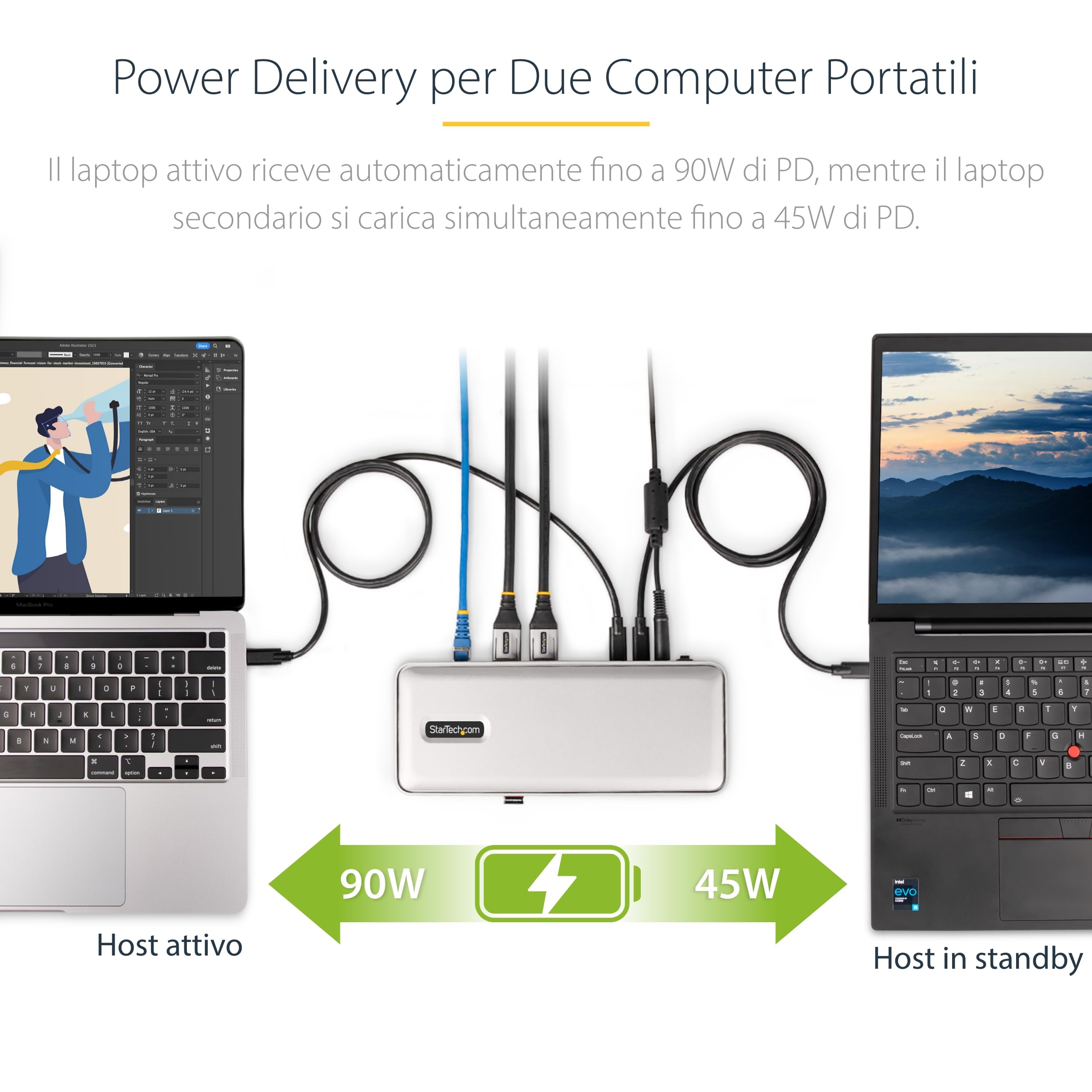 StarTech Dock KVM USB-C per Due Laptop, Doppio 4K 60Hz DisplayPort, 90W | Compatibile Windows e Mac, Commuta tra due computer, Doppio monitor 4K