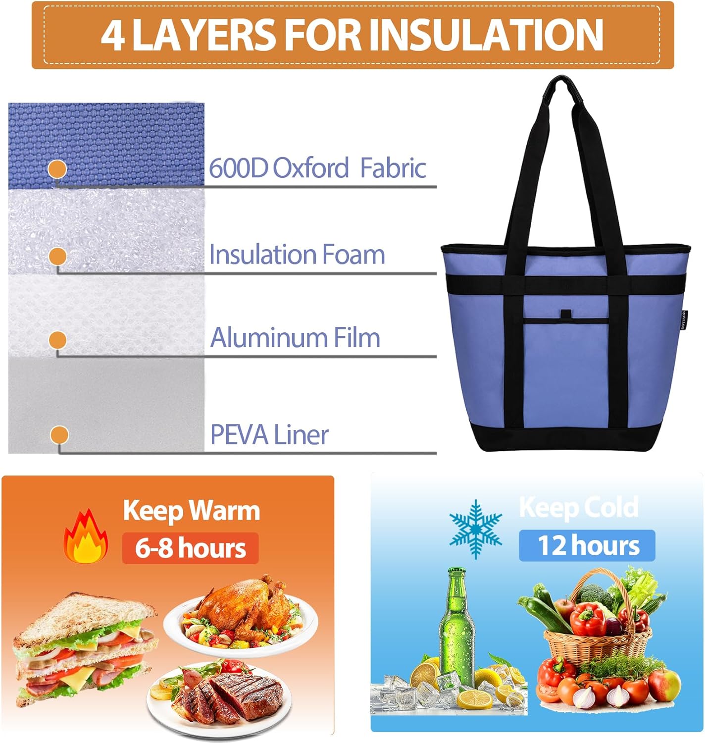 Insulated Cooler Bag, Reusable Grocery Bags for Hot/Cold Food, Thermal Food Delivery Bag for Beach, Travel, Picnics - Image 3