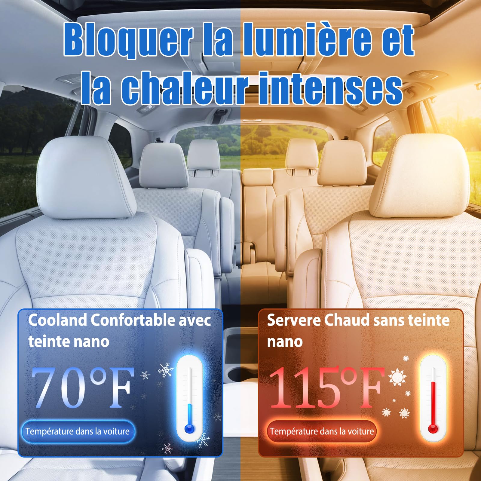 ARANA Film teinté pour vitres Automobiles, 35% TLV céramique, 305 cm x 50 cm, Pare-Soleil UV/Chaleur et Protection de la Vie privée pour Voitures particulières et camions (10" x 20 Pieds)