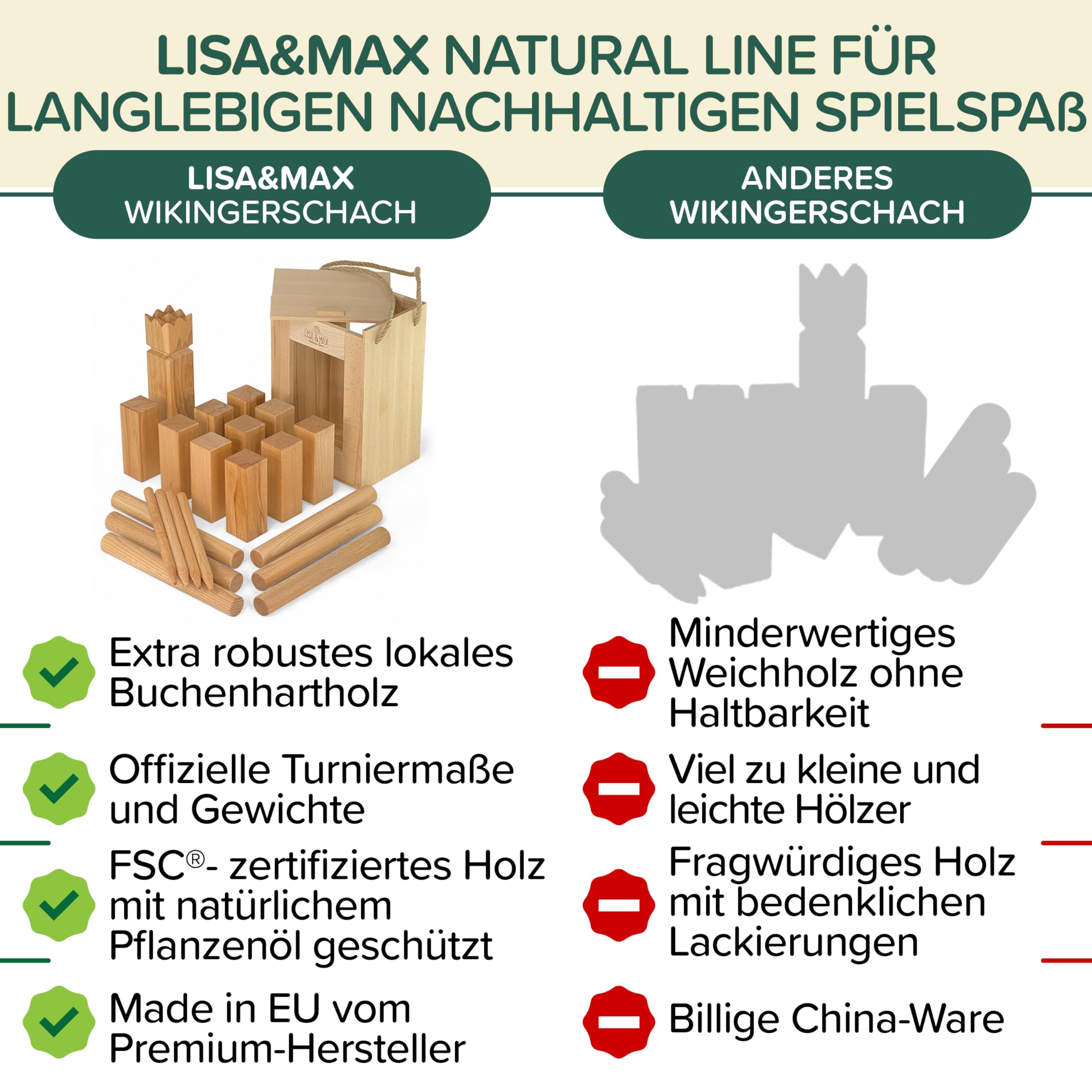 Wikinger Kubb Spiel Test SEHR GUT - aus FSC®- zertifiziertem Holz - Schweden Schach Made in EU - Original Vikinger Wurfspiel Turniermaße - Schwedenschach für riesigen Outdoor Spaß