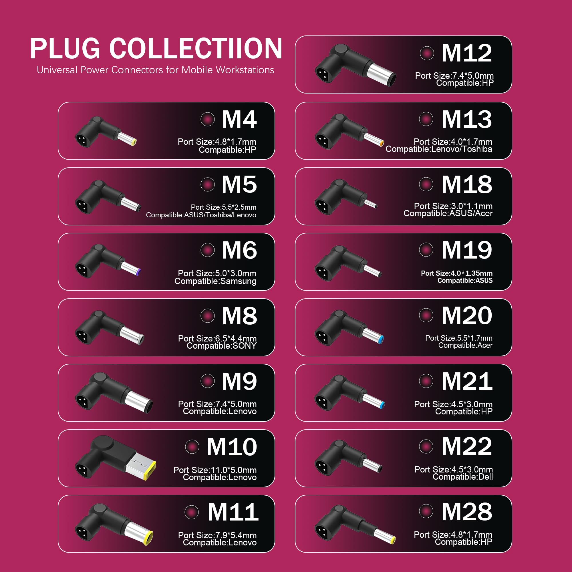 90W Universal Laptop Charger AC Adapter Replacement for Lenovo HP Dell ASUS Acer Samsung Sony Fujitsu Notebook Ultrabook Chromebook Latitude Inspiron Pavilion Power Supply Cord with 15 Tips