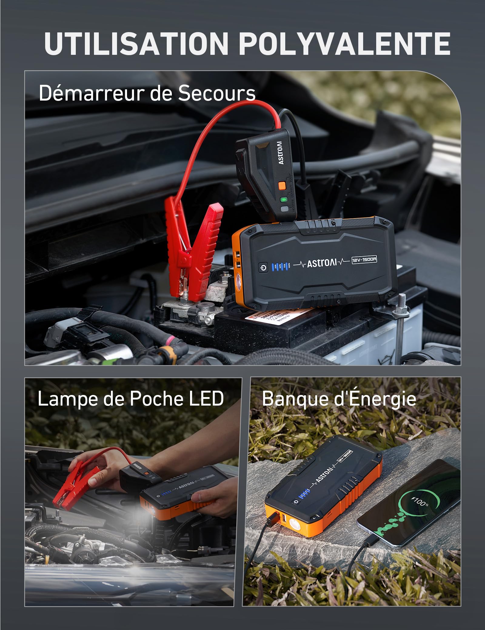 AstroAI B8 Booster Batterie Voiture, Démarreur Batterie Voiture Portable 12 V (pour 5,5 L Diesel ou 7,0 L Essence), avec Protection Intelligente et Lumière LED pour Moto，S8
