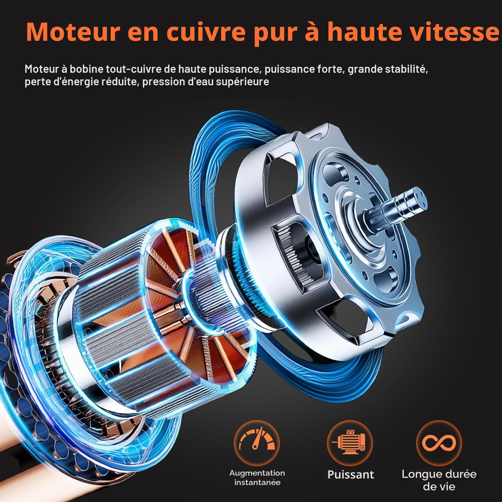 Nettoyeur Haute Pression sans Fil 100 Bar 270 l/h | Pistolet Portable avec 2 Batteries de 3000 mAh | Pistolet de Lavage 6 en 1 buse réglable 5m pour Sol de Voiture