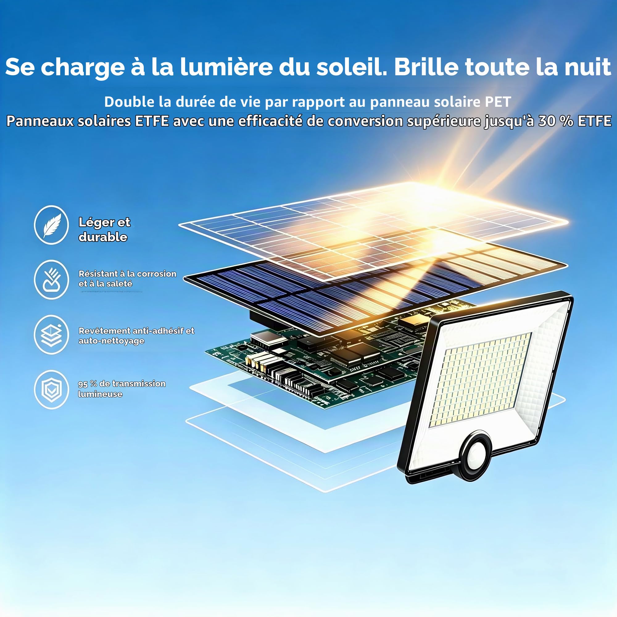 【2000lm Ultra-brillant】Lampe Solaire Extérieur Détecteur de Mouvement 204LED Lumière Solaire Extérieure avec 3 Modes Étanche IP65 éclairage Extérieur Solaire Spot LED avec Câble de 16,4ft [Lot de 2]