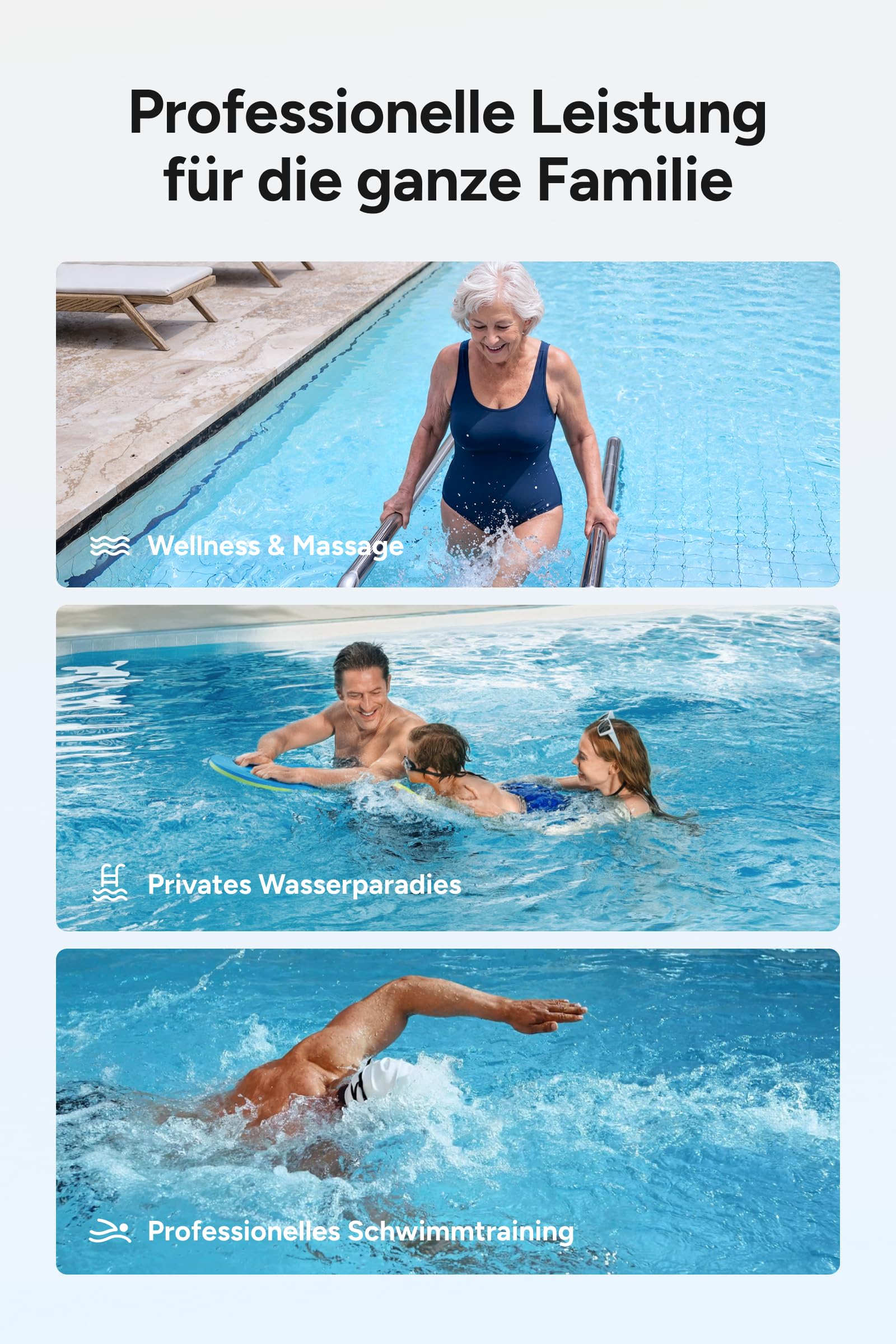 iGarden Tragbare Gegenstromanlage X-Serie für Pool, Schwimmmaschine mit anpassbaren Stufen, Ohne Installation, Akkubetrieb, App-Steuerung für Training & Spaß