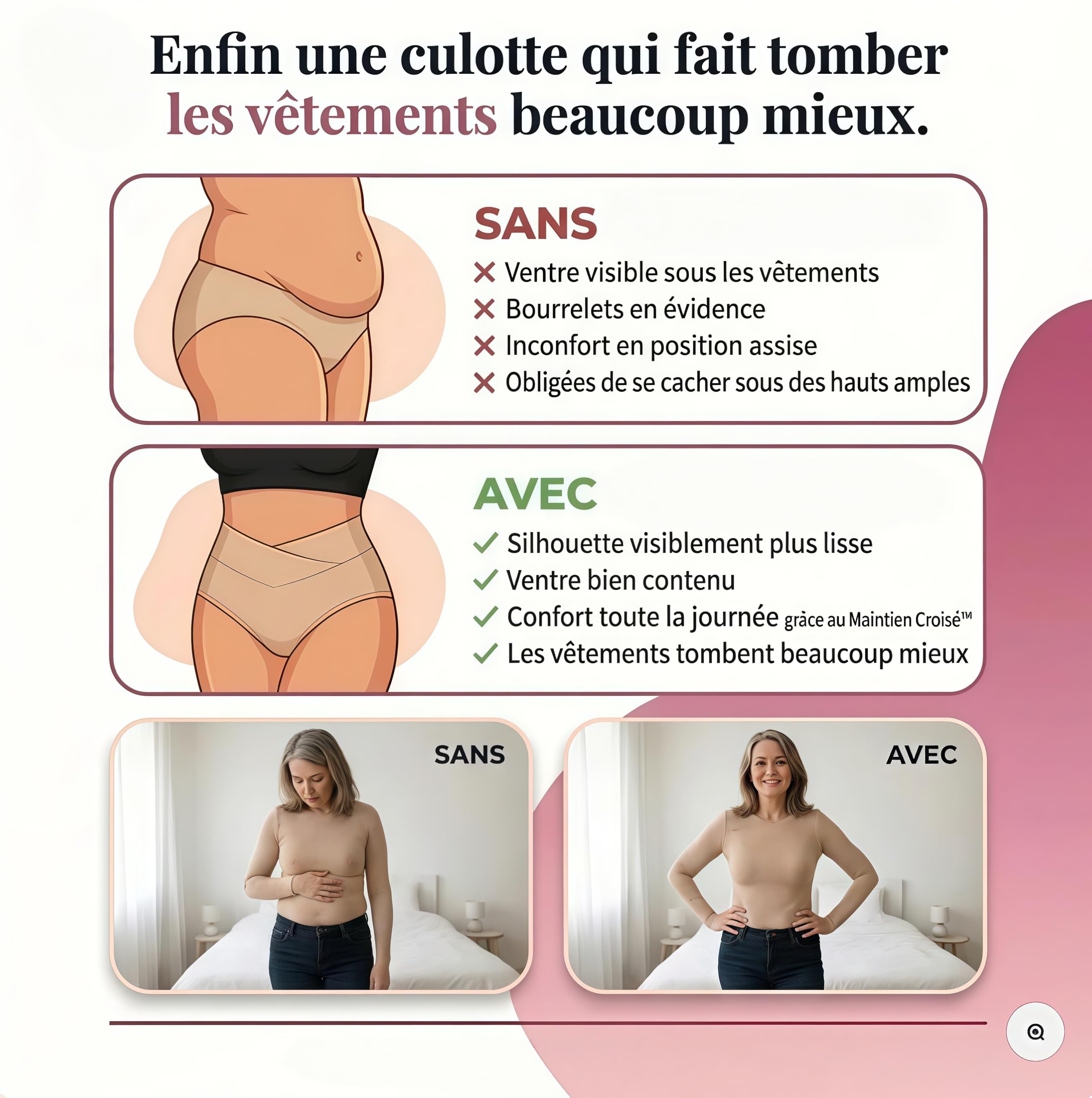 MEIION Coin féminin Gaine Ventre Plat,Culotte Gainante Taille Haute Minceur