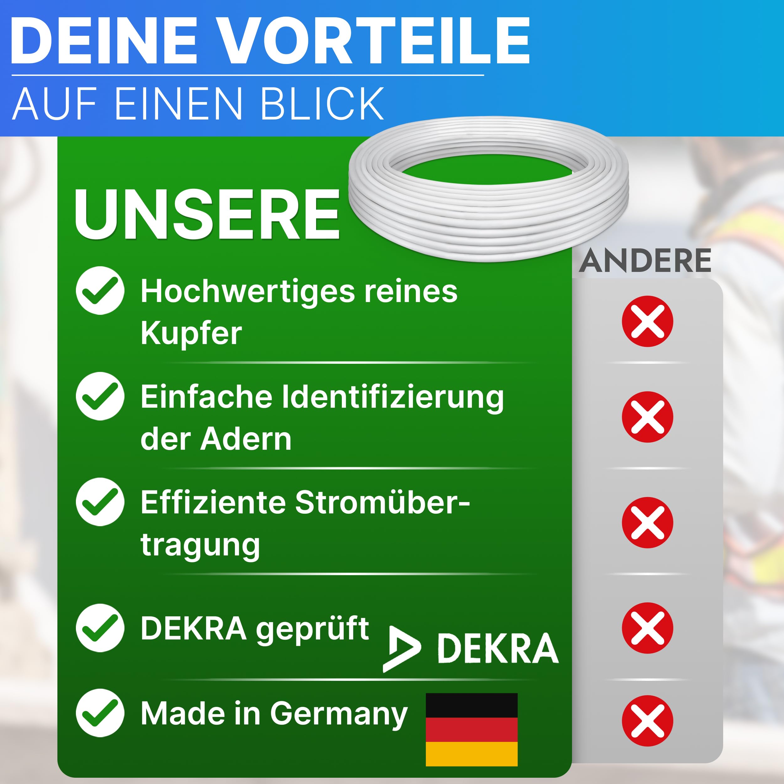 Erdkabel NYY-J 3x1,5 Mm² – Deutsche Qualitätsware, Frei Wählbare Länge 5–100 M, 600/1000 V
