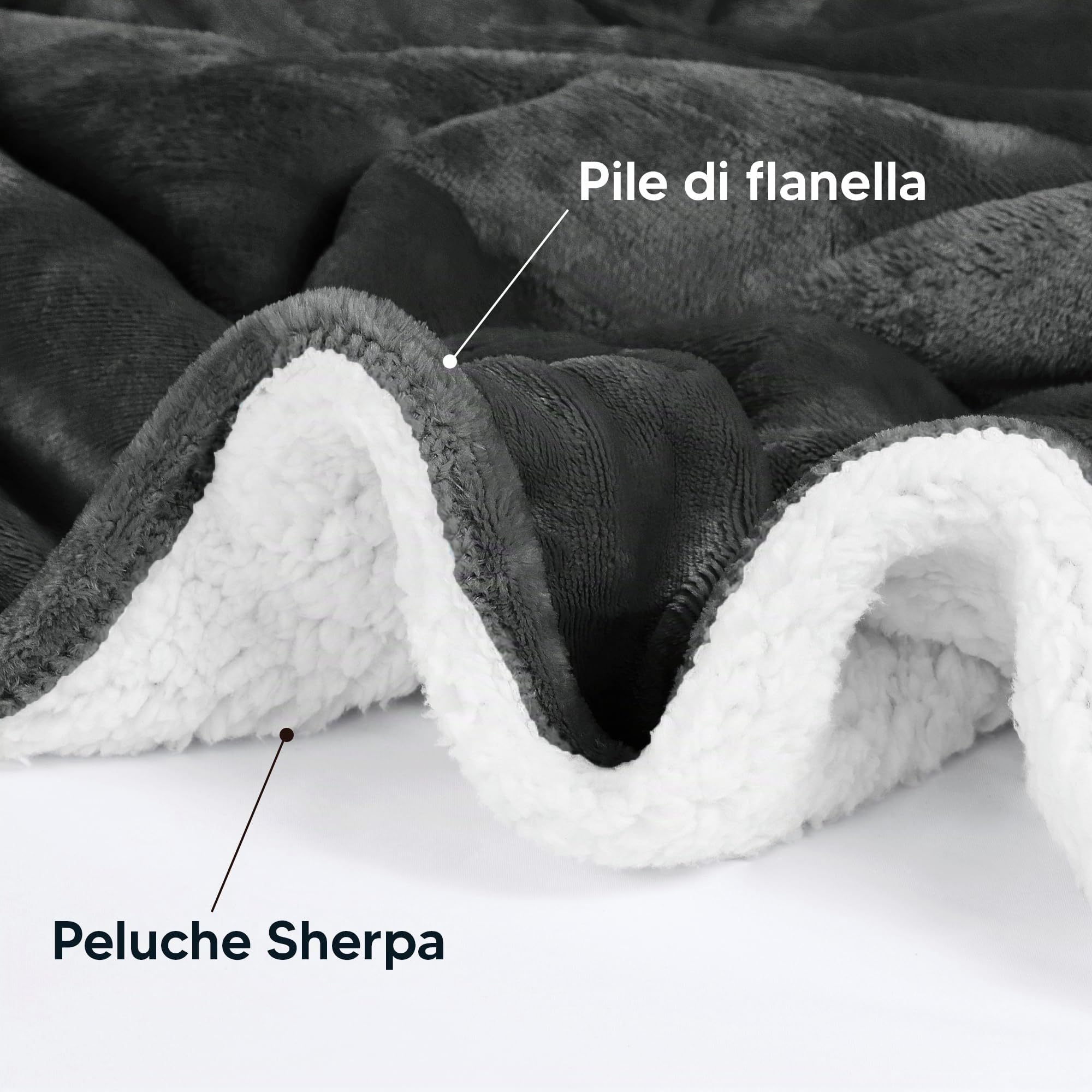 Utopia Bedding Coperta Sherpa (Grigio, 228 x 228 cm) Coperta in pile reversibile, spessa e calda, per letto, divano, campeggio e viaggi