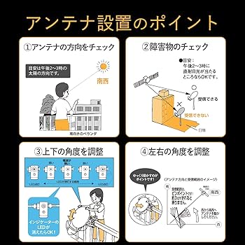 BSアンテナ自立スタンドセット（同軸ケーブル付き） Amazon.co.jp: 4k8k対応 BSアンテナ ＋ 室内スタンド ＋【同軸