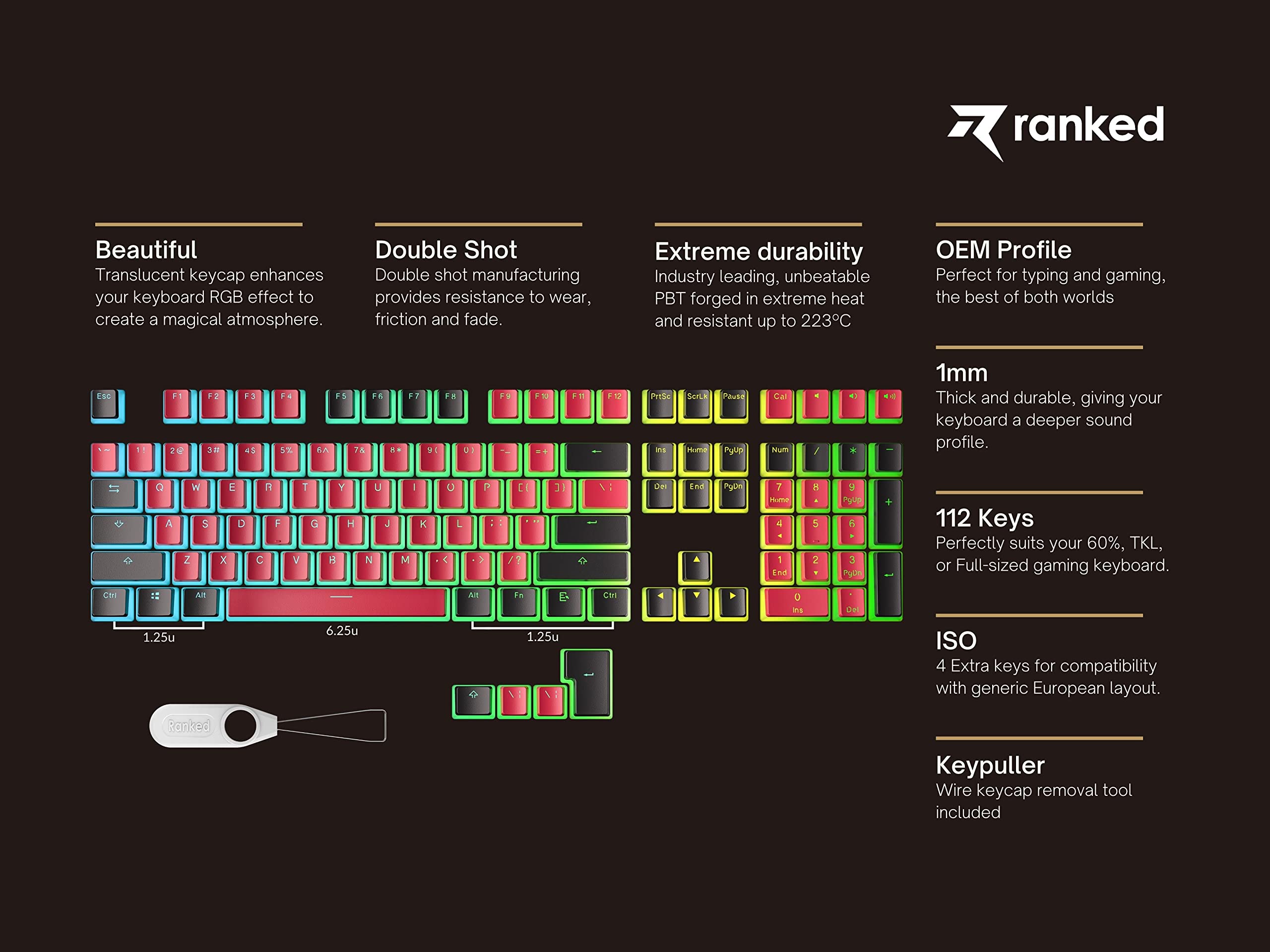 Ranked Pudding PBT Keycaps, Red & Black, 112 Keys - Image 2