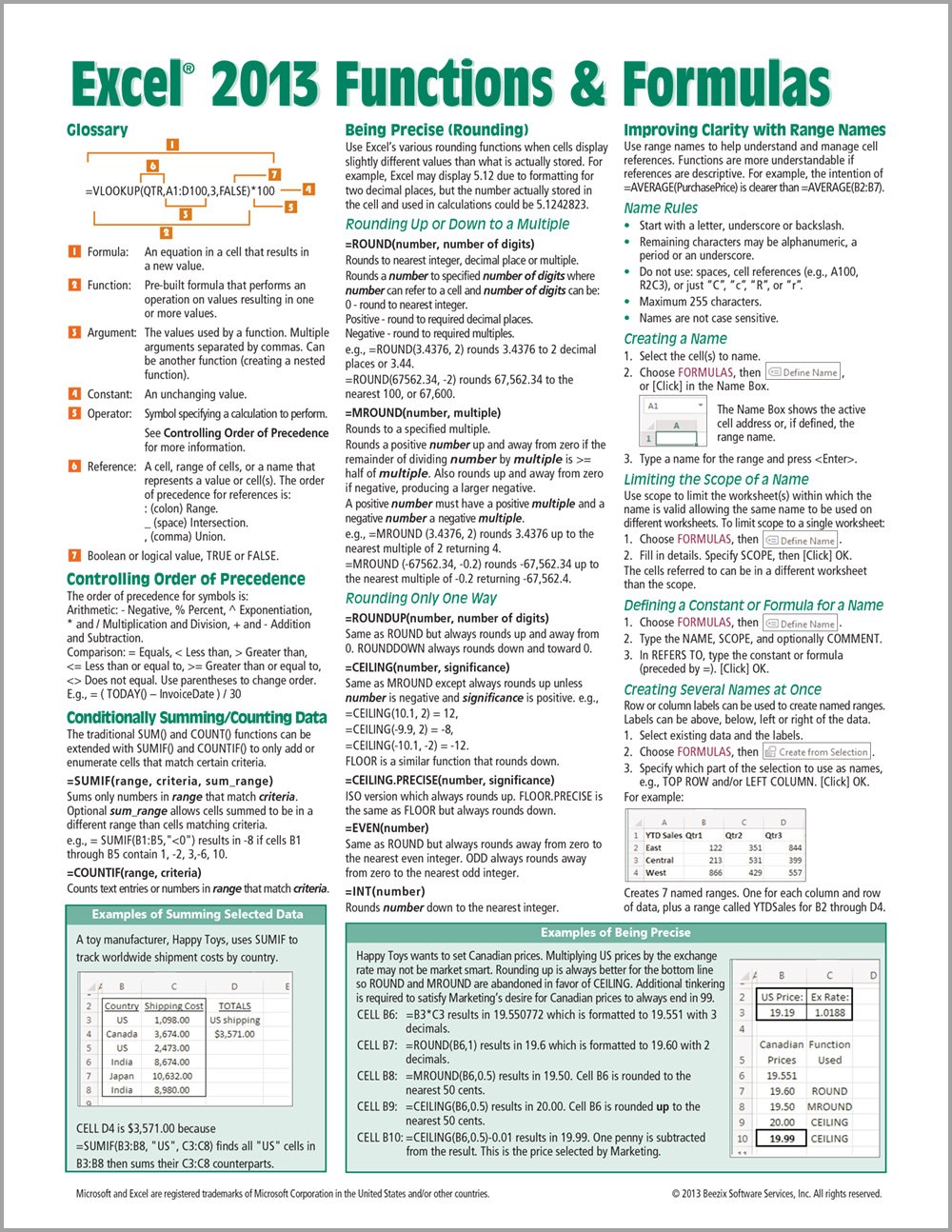Microsoft Excel 2013 Functions & Formulas Quick Reference Card (4-page Cheat Sheet focusing on examples and context for intermediate-to-advanced functions and formulas- Laminated Guide)