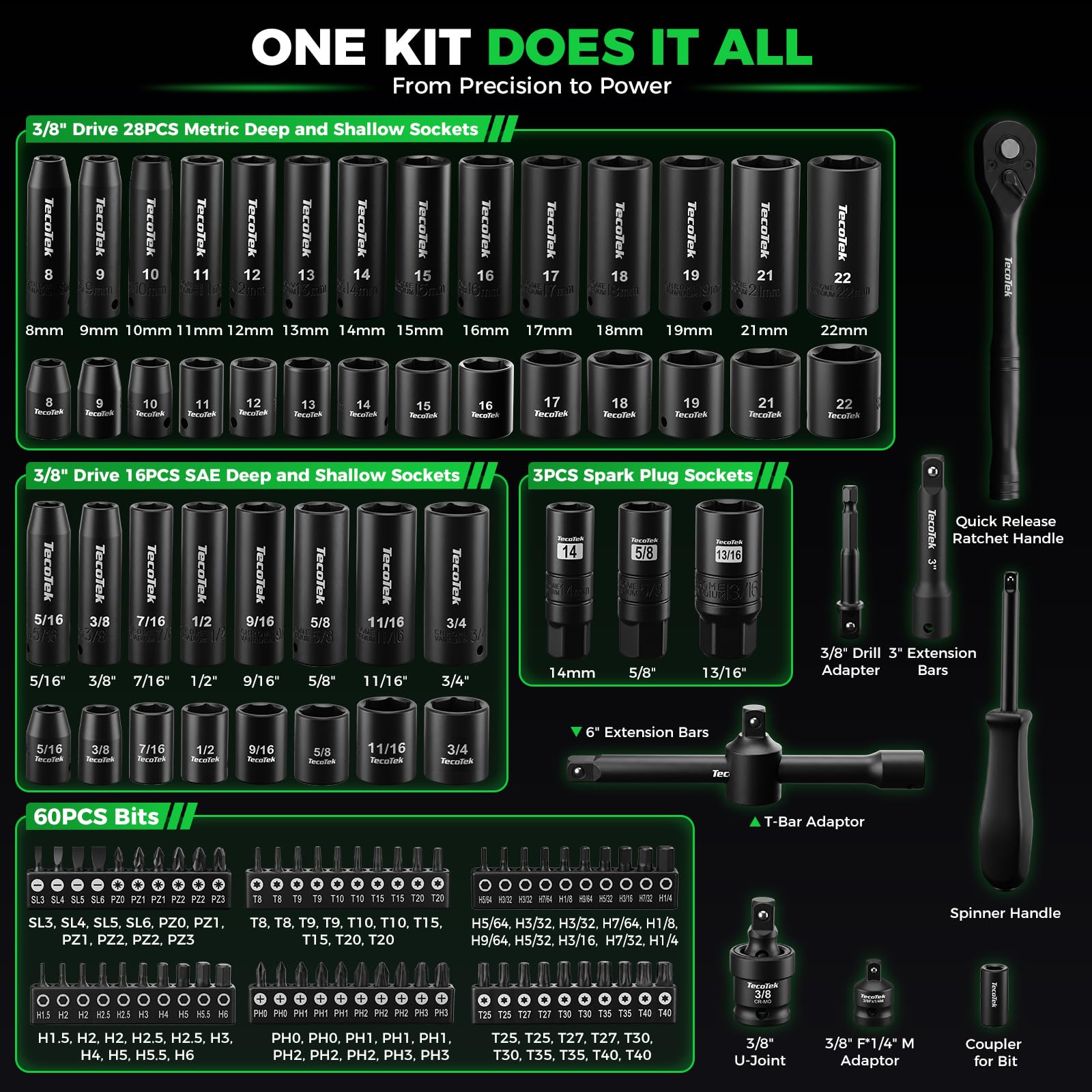 TecoTek Mechanics Tool Set - 132 Piece Drive Set -3 TecoTek Mechanics Tool Set - 132 Piece Drive Set -3
