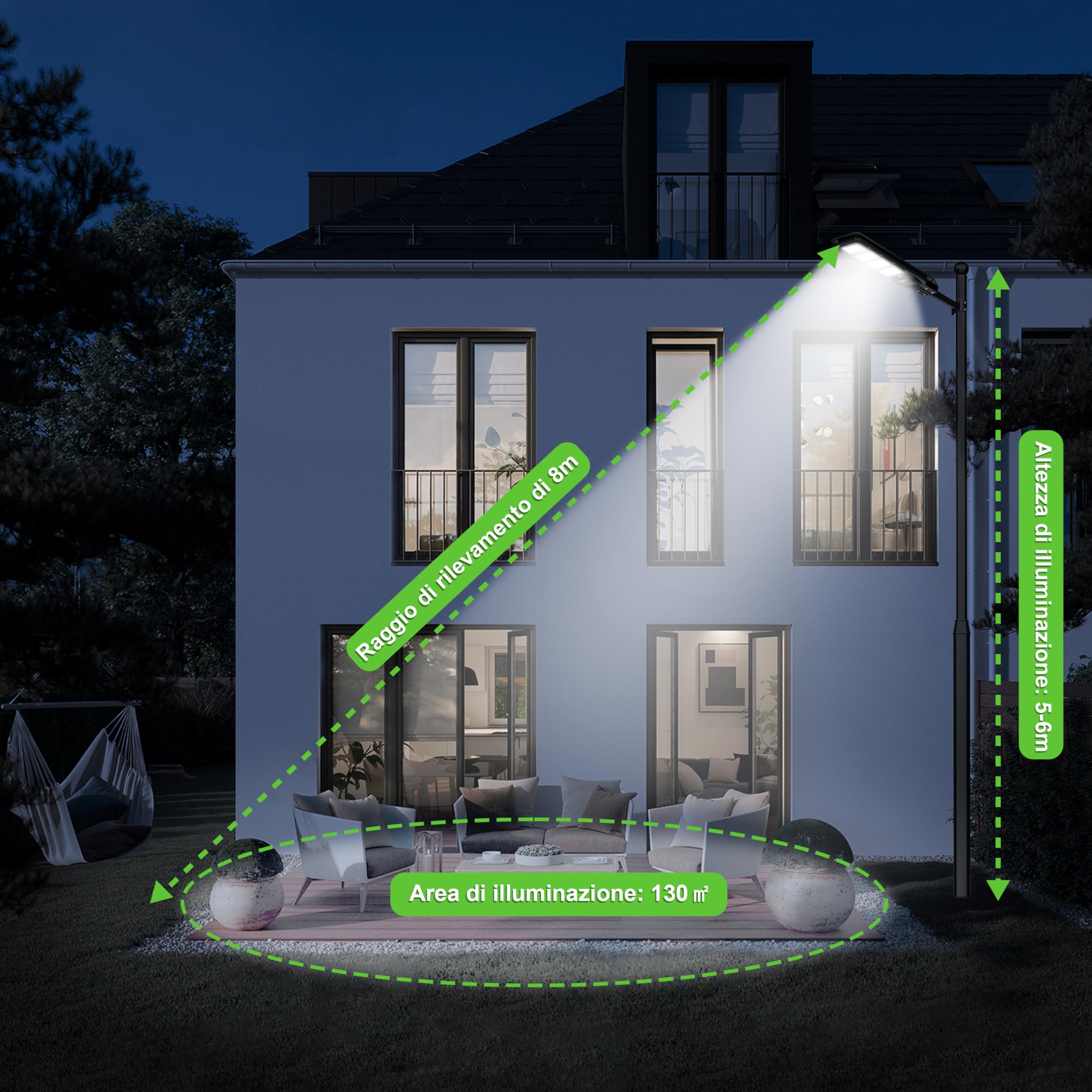 LANGY 2PACK Lampada da esterno per lampada solare da 20000 lumen con telecomando, sensore di movimento crepuscolare all'alba, lampada da esterno alimentata a energia solare IP65 impermeabile