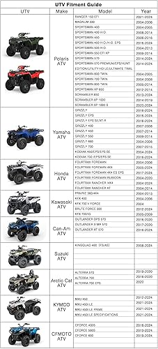 Miniatura 3 de NEVERLAND Cubierta de cuatrimoto, impermeable, resistente, 300D, protección para todo tipo de clima, hasta 82 pulgadas, 4 ruedas, almacenamiento al
