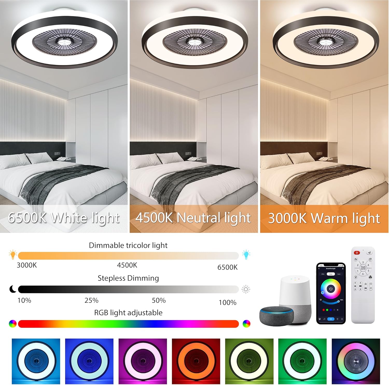 24 Low Profile Ceiling Fan with Light and Remote, Enclosed Bladeless Ceiling Fan with RGB Lights, Smart Flush Mount LED Ceiling Fan with with Remote/APP/Voice Control (no test)