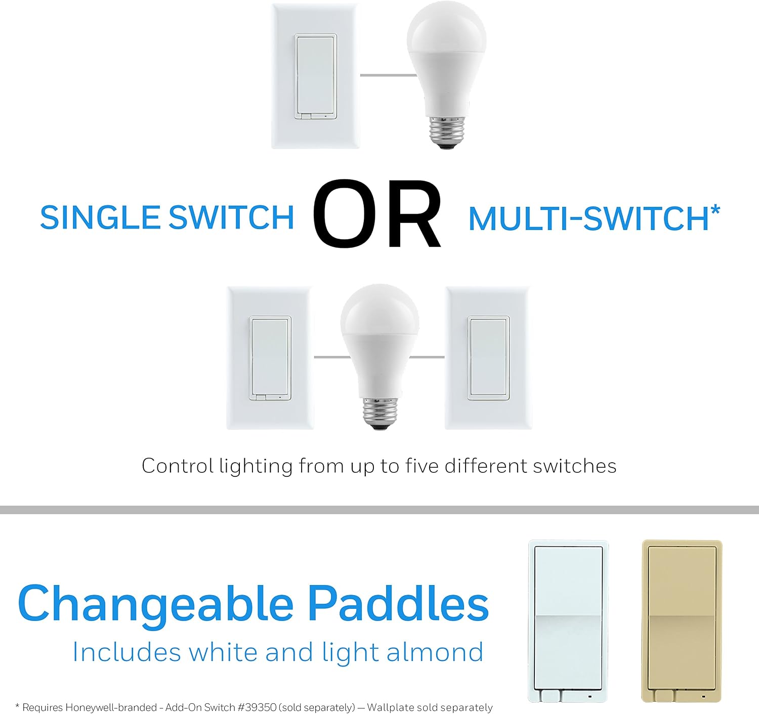 Honeywell Home UltraPro Z-Wave Plus Smart Light Dimmer Switch 2-Pack,in-Wall White Almond Paddles|Repeater Range Extender|ZWave Hub Required-Alexa,Google Assist Compatible,44947,White & Light Almond