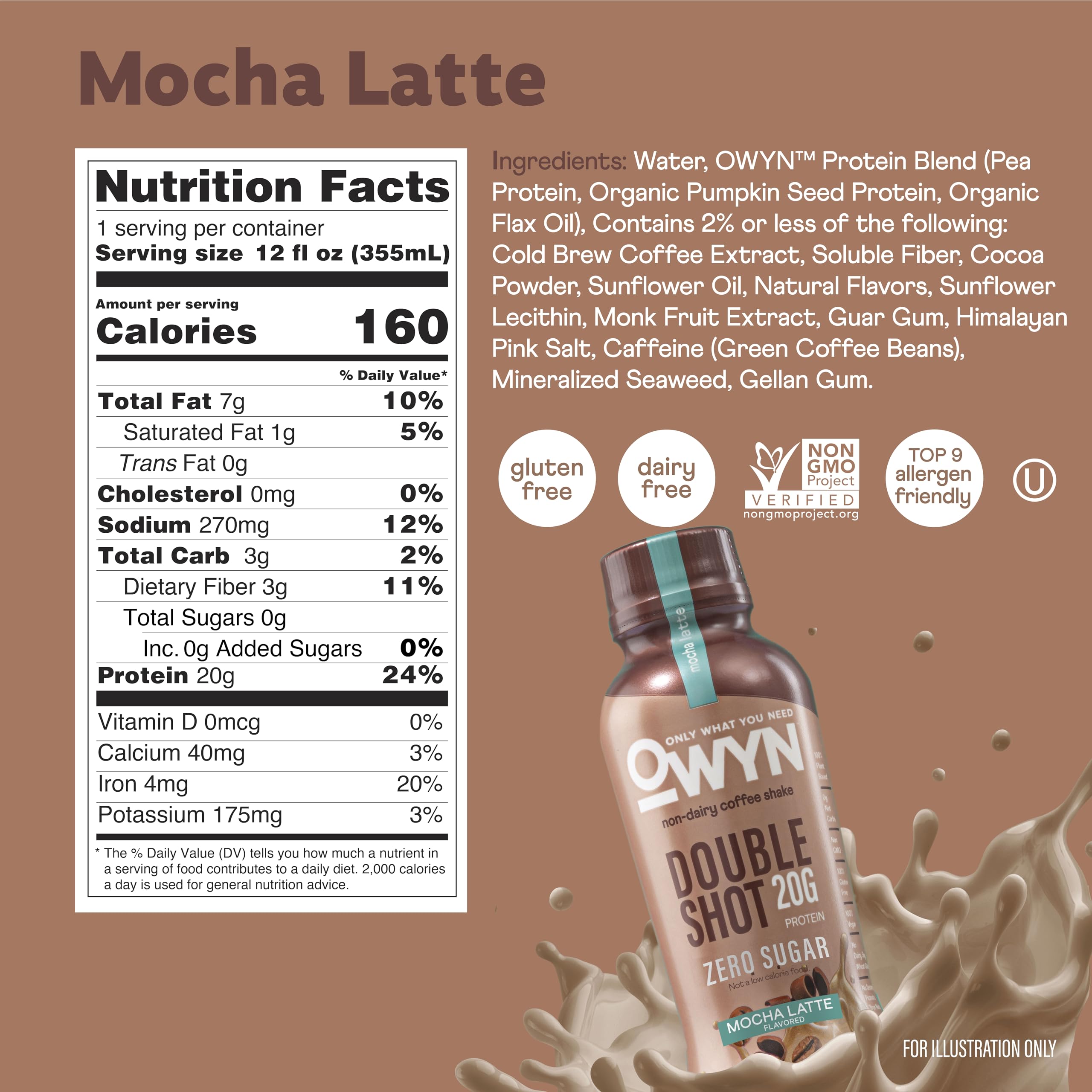 Amazon.com: OWYN Only What You Need Double Shot Mocha Latte