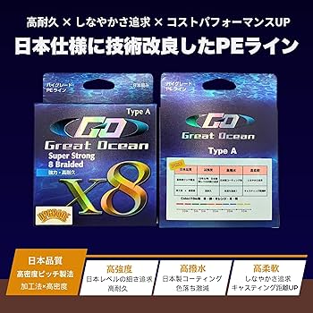 Sea　一剤8本　2剤１本　よろしくお願いします。 マルカン 上手に飼育できる 消臭バイオ水分補給スプレー 500ml