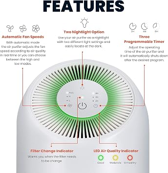 SAKI True HEPA H13 Filter Air Purifier for Bedroom, Home or Office to Purify Air in Rooms up to 129 Square Feet, With Smart Air Quality Monitor