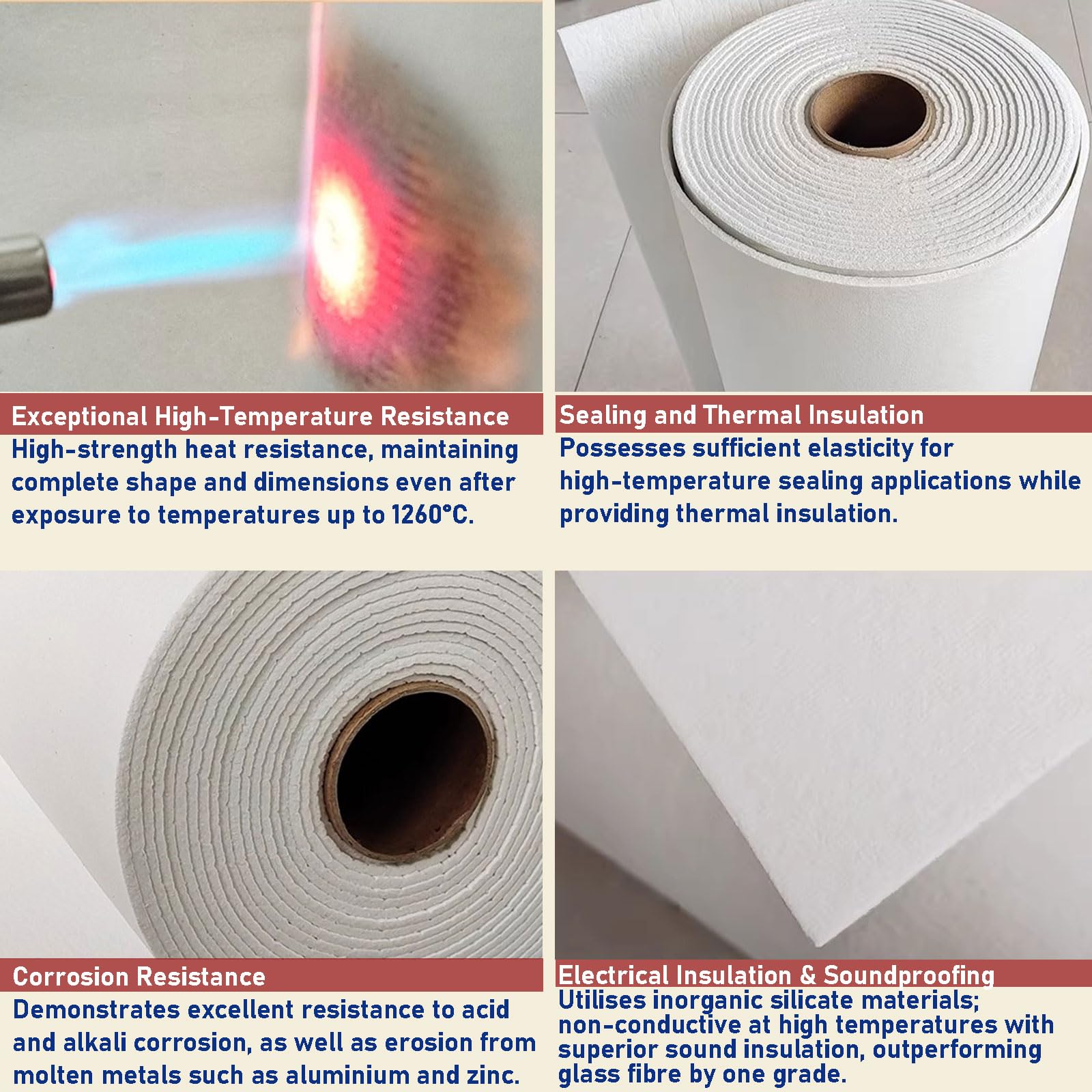 Papel De Fibra Cerámica 2300 ℉ Papel Para Juntas De Alta Temperatura | Espesor 1 Mm - 10 Mm | Resistente Al Fuego Sin Amianto | Flexible Y Cortable Para Hornos Industriales Y Es(Size:3mm×610mm×1000mm)