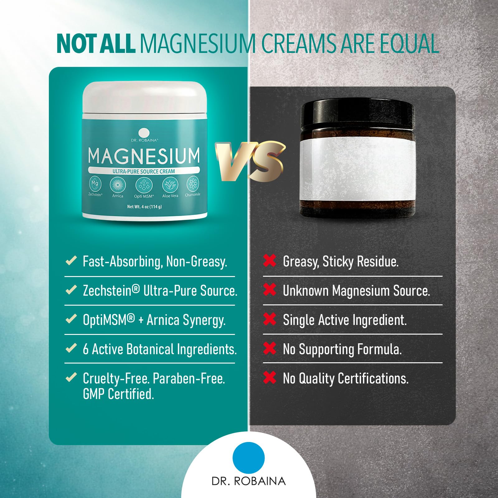Dr. Robaina Magnesium Cream – Zechstein Magnesium Chloride with Arnica & OptiMSM for Post-Workout Muscle Comfort & Daily Wellness, 4 oz — Amazon image 7