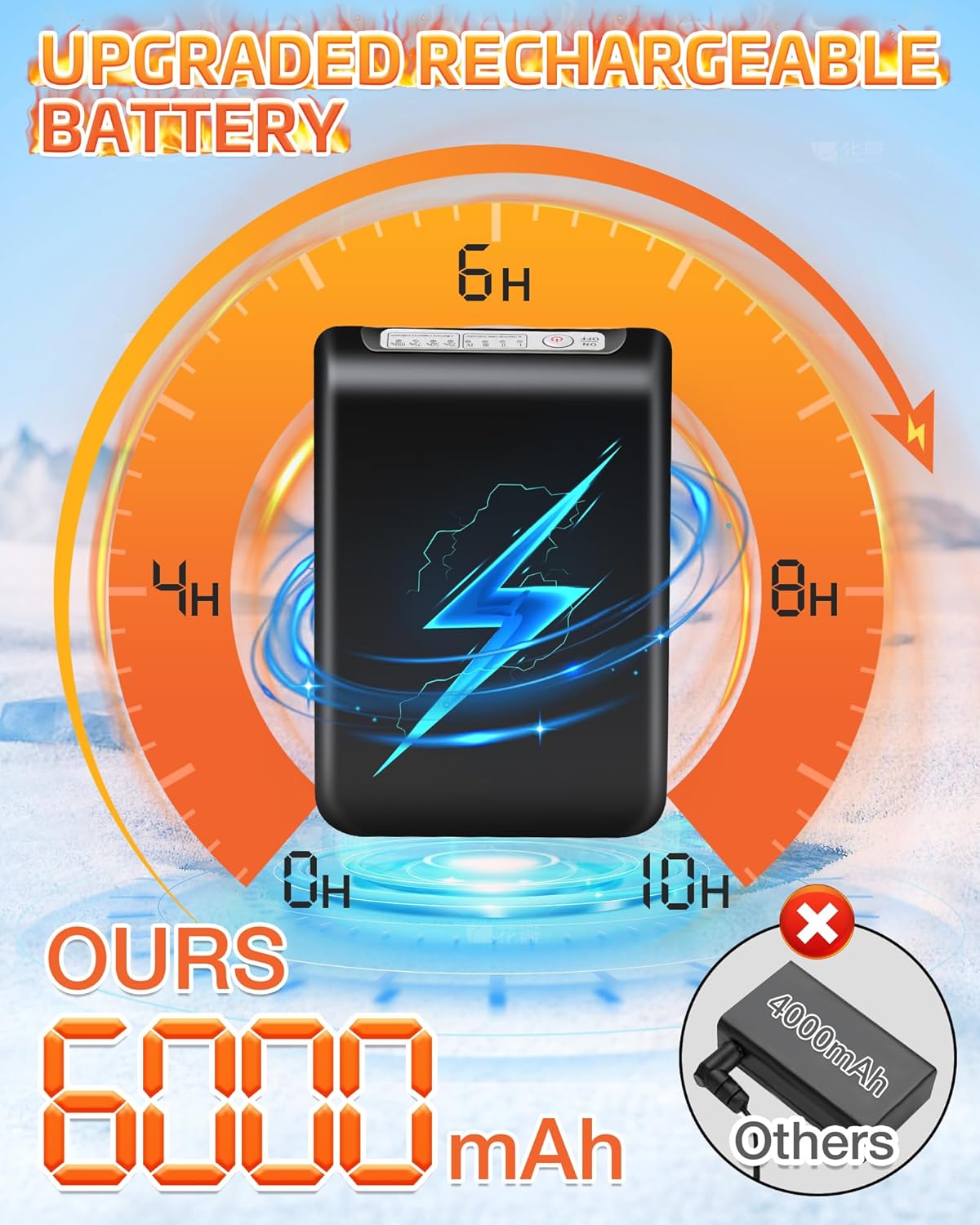 Heated Socks - 6000mAh Rechargeable Heated Socks for Men Women - Up to 10 Hours - APP-Controlled Electric Socks - 4 Heating Settings - Washable Winter Foot Warmer Socks