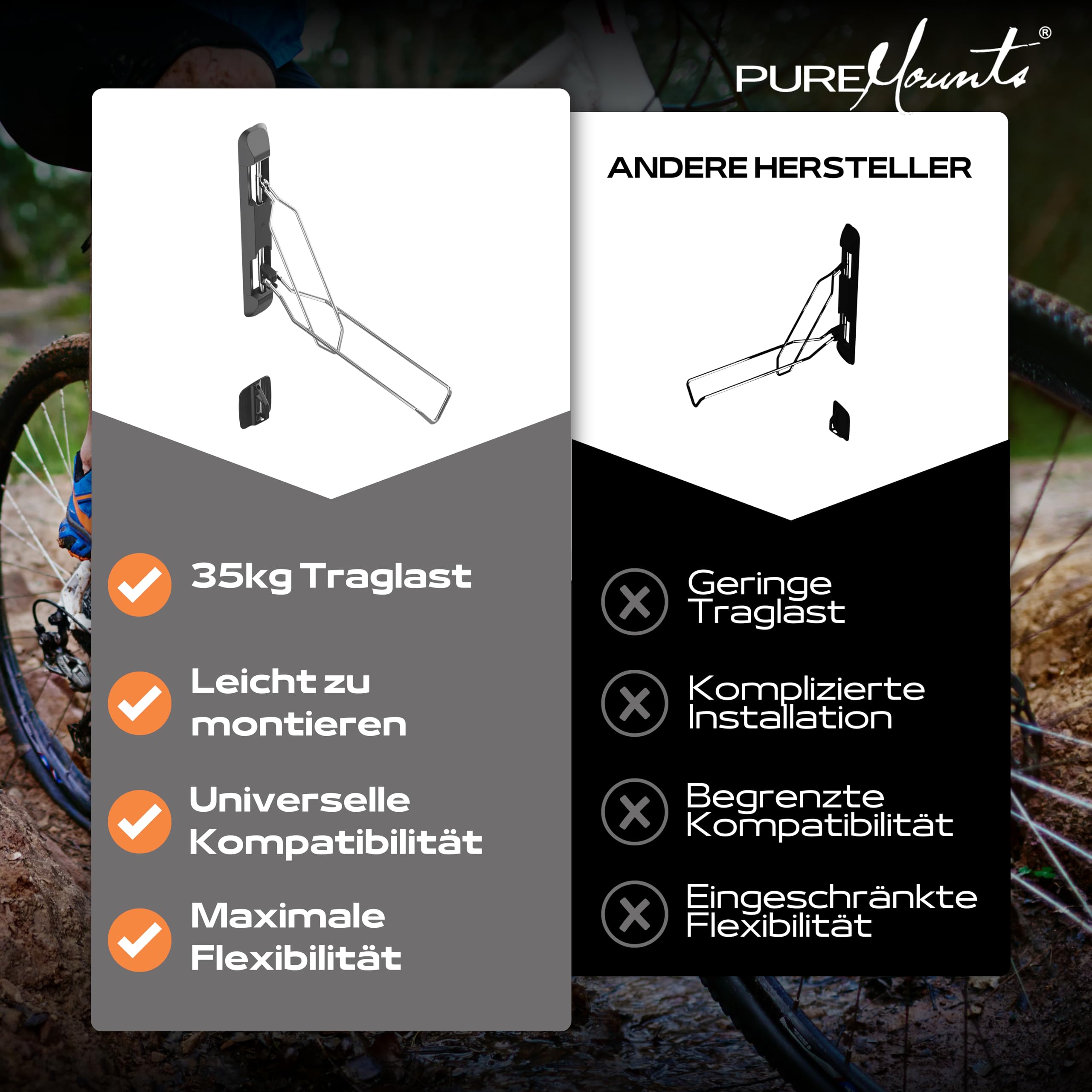 PureMounts Fahrrad Wandhalterung, Fahrradhalterung, Fahrradhalter, höhenverstellbar, schwenkbar für E-Bike, MTB bis 35 kg, Fahrrad Aufhängung Wand Garage Keller, Fahrradwandhalterung, Schwarz