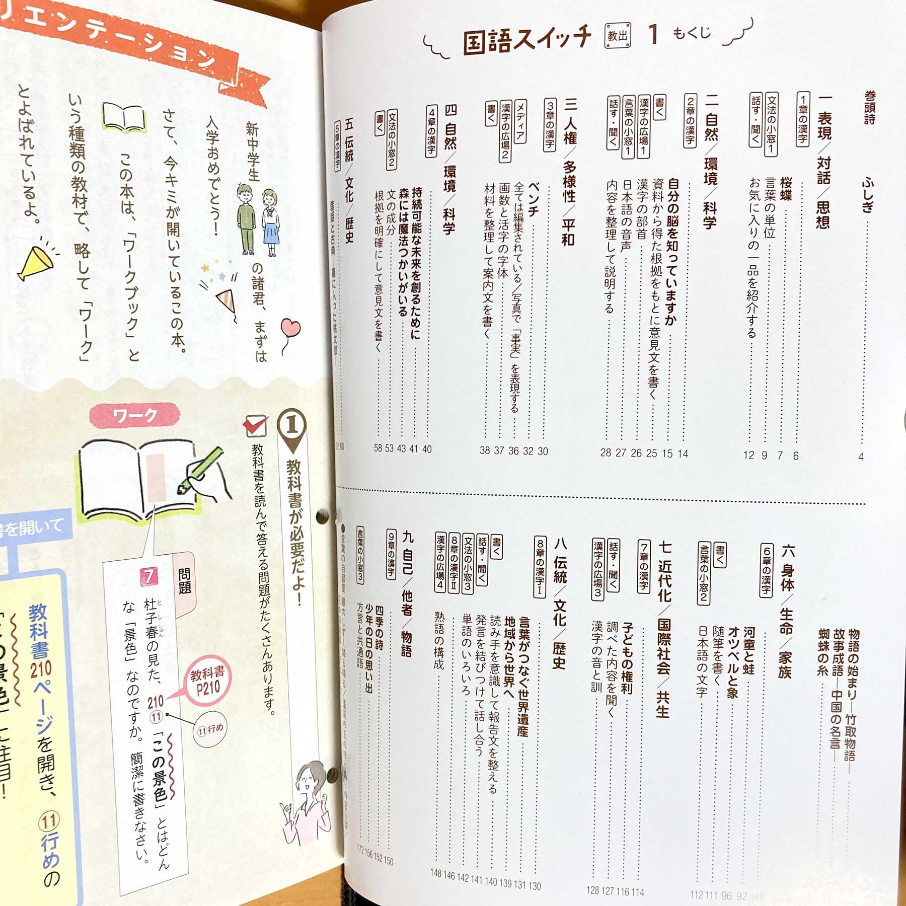 Amazon.co.jp: 2024年度版「国語スイッチ 1年 教育出版版【教師