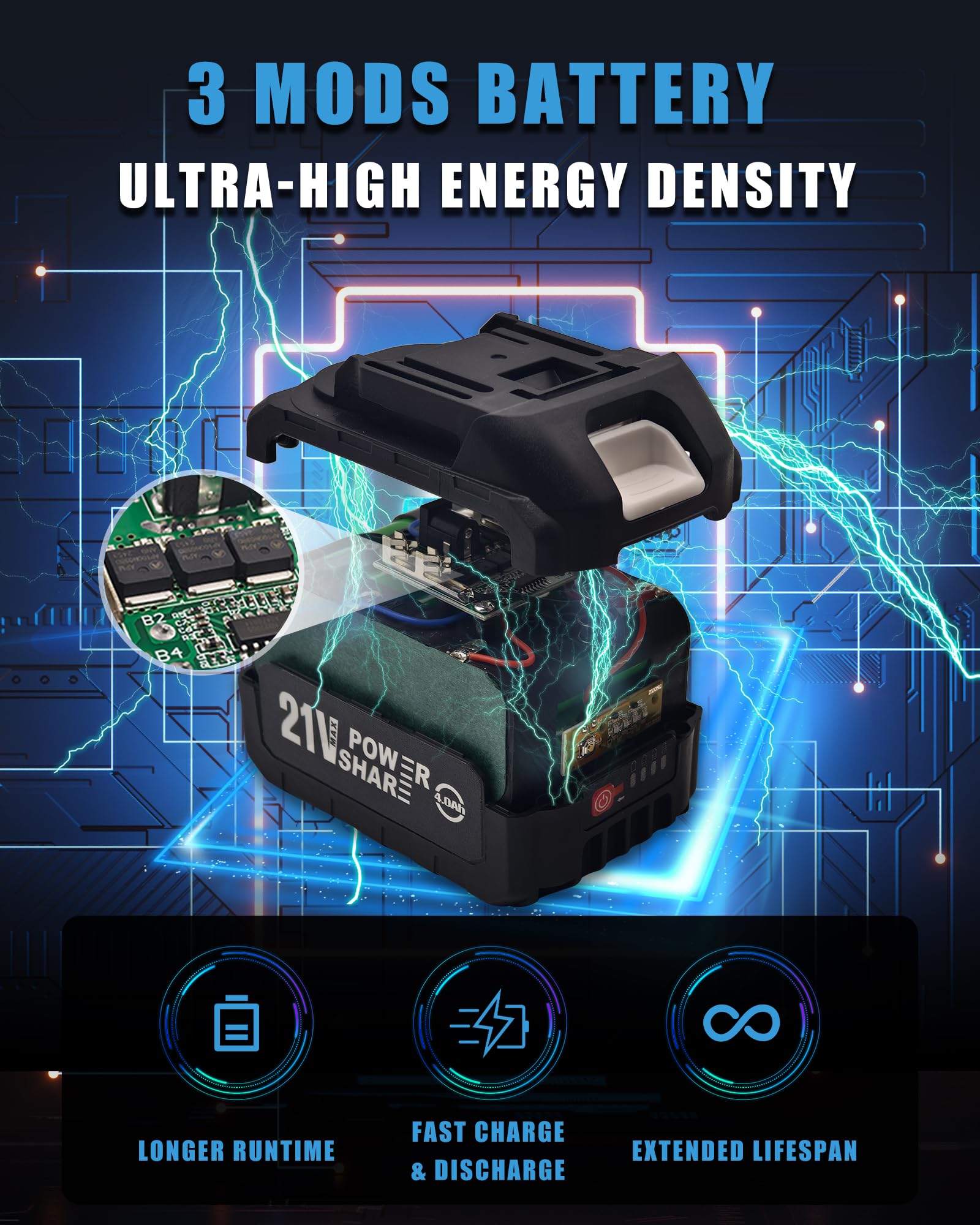 21V 4.0Ah Battery Replacement & Supplement for MIMYTH Cordless Power Tools (Cordless Pressure Washer), 21 Volt Lithium Battery with Power Chargers, Cordless Tool Battery Packs - 3