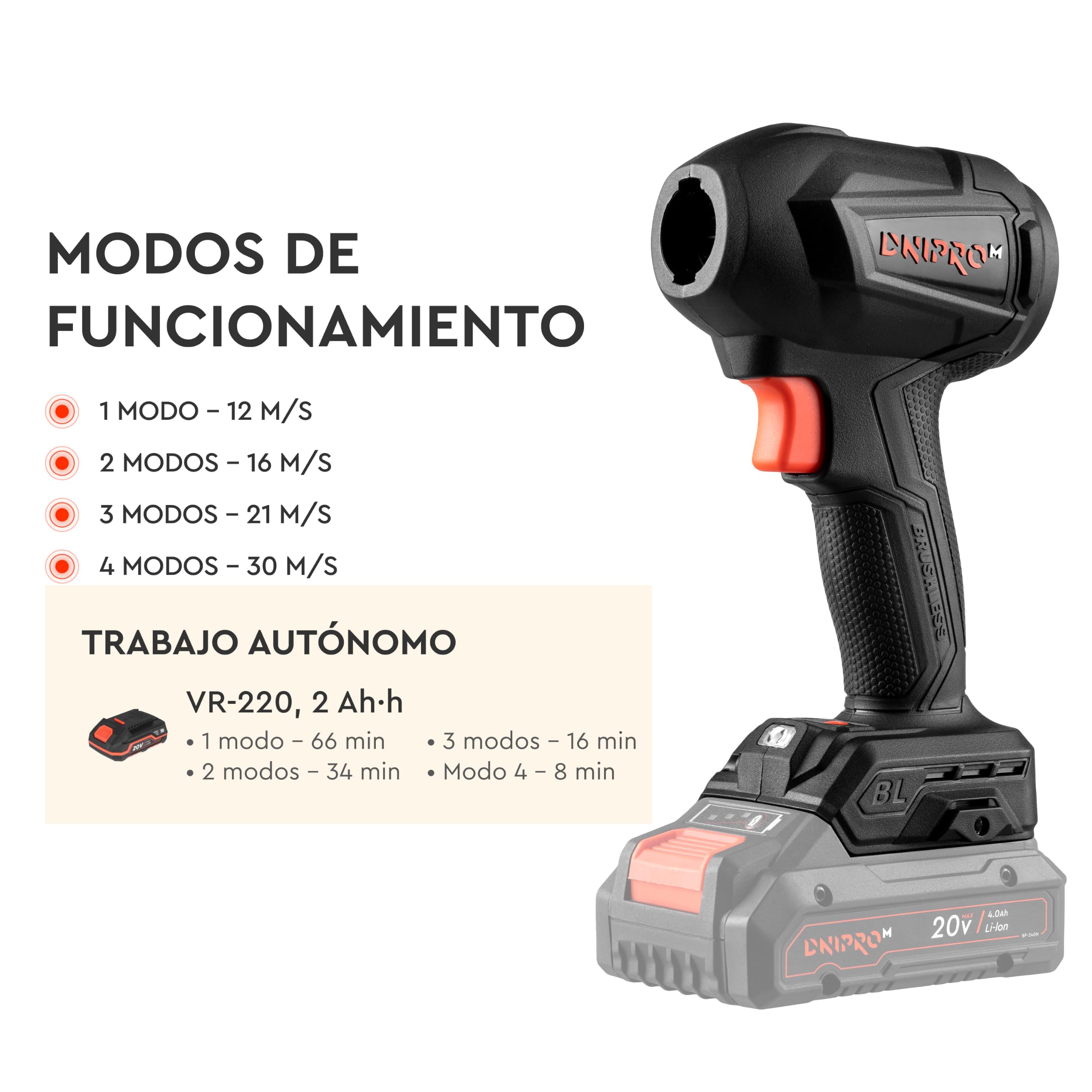Soplador de Aire Potente Inalámbrico Brushless DCB-203BC Compact - Motor 280W, 30 m/s, 4 Velocidades - Limpieza PC, Taller, Barbacoa e Hinchables - 5 Accesorios Incluidos - Sin Batería - por Dnipro-M