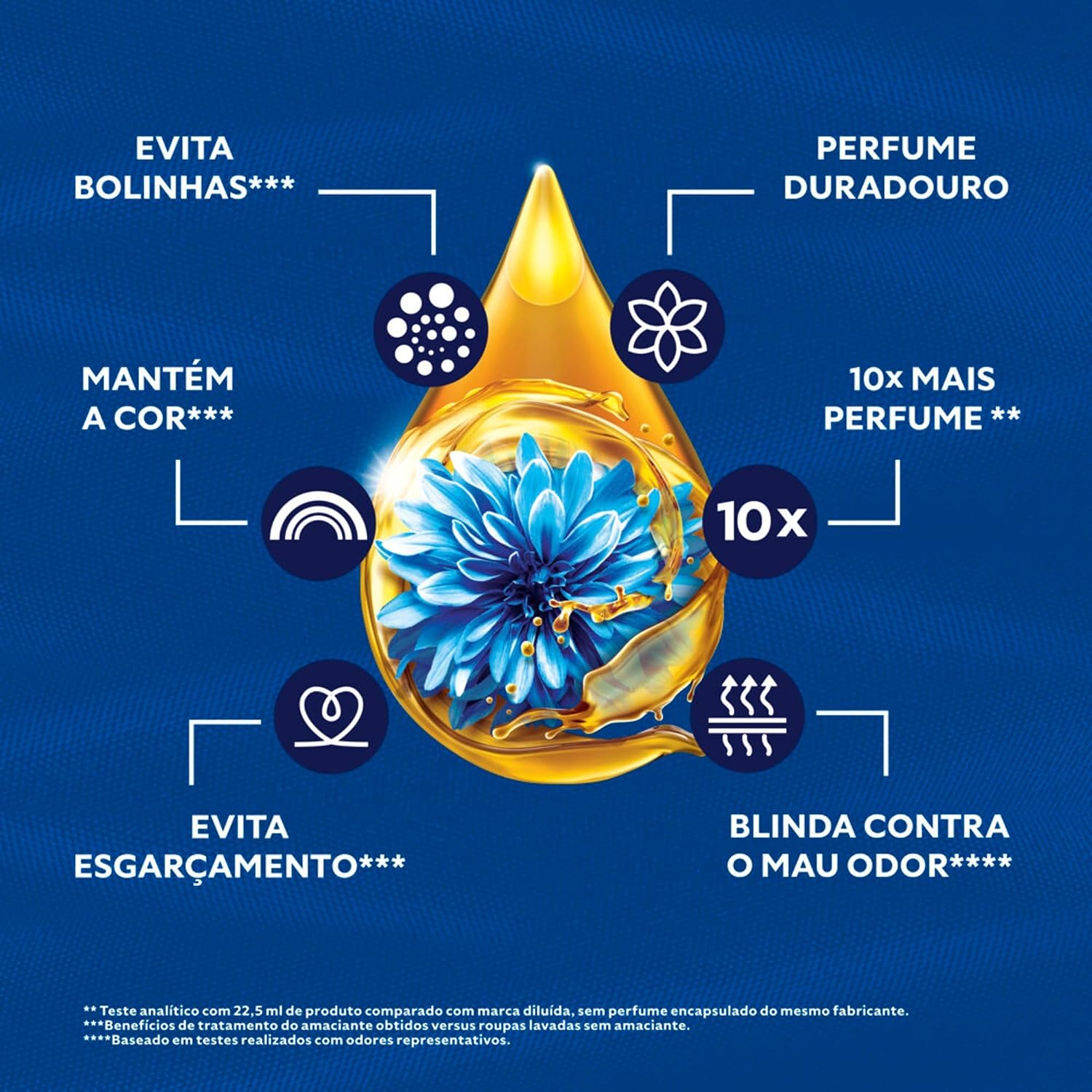 Comfort Amaciante Concentrado Frescor Intenso 900 Ml Refil