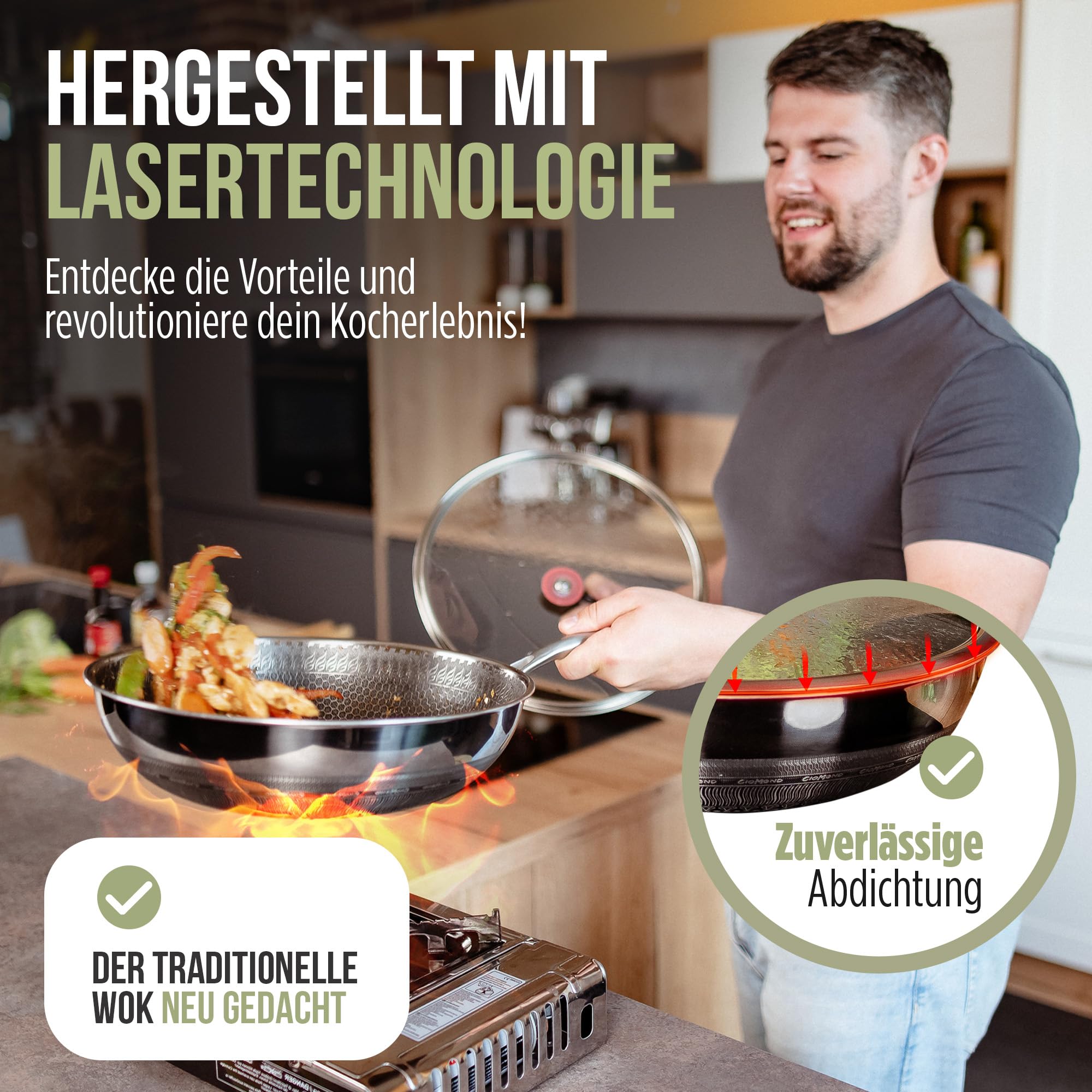 Wokpfanne mit Deckel Wok Pfanne Induktion 28cm - aus Edelstahl mit Antihaft Wabenstruktur | geeignet für Induktionsherd, Elektro, Gas | Spülmaschinenfest, gleichmäßige Hitzeverteilung