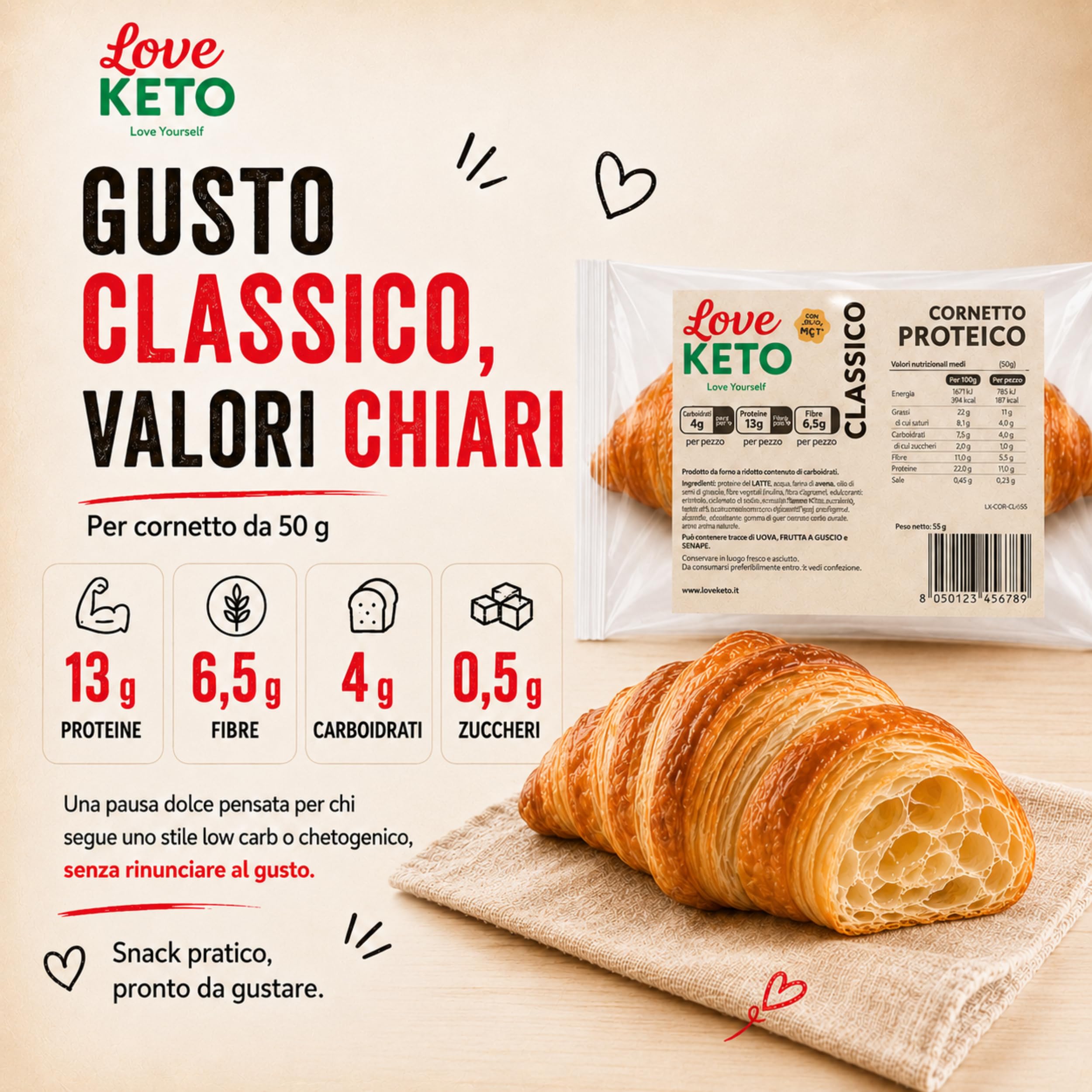 Cornetti proteici low carb gusto classico 20 confezioni da 50gr - Made in Italy