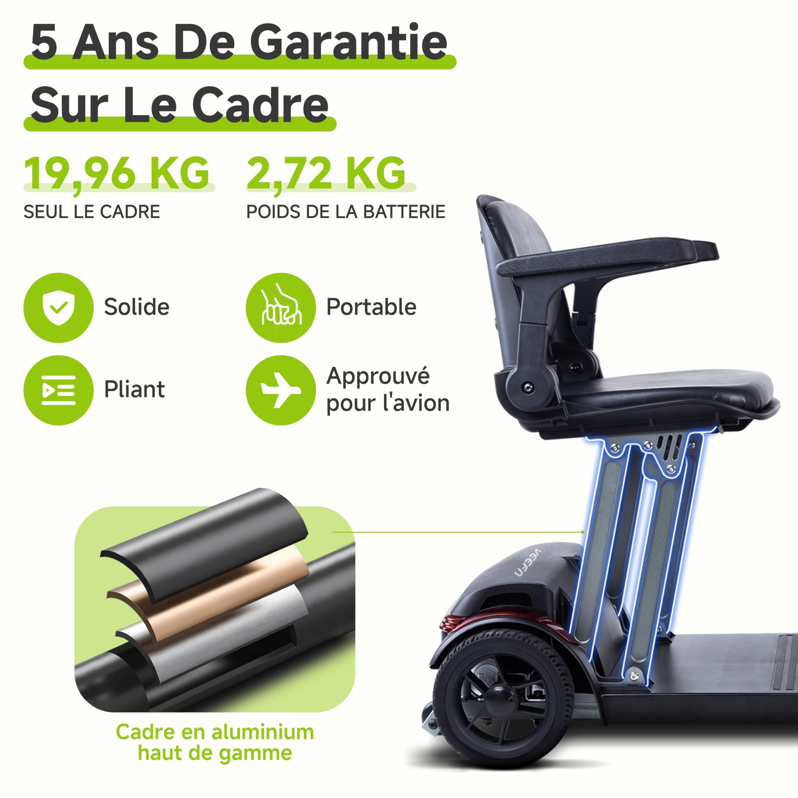 VEEFA Scooter Electrique 4 Roues, Construction Légère 20kg