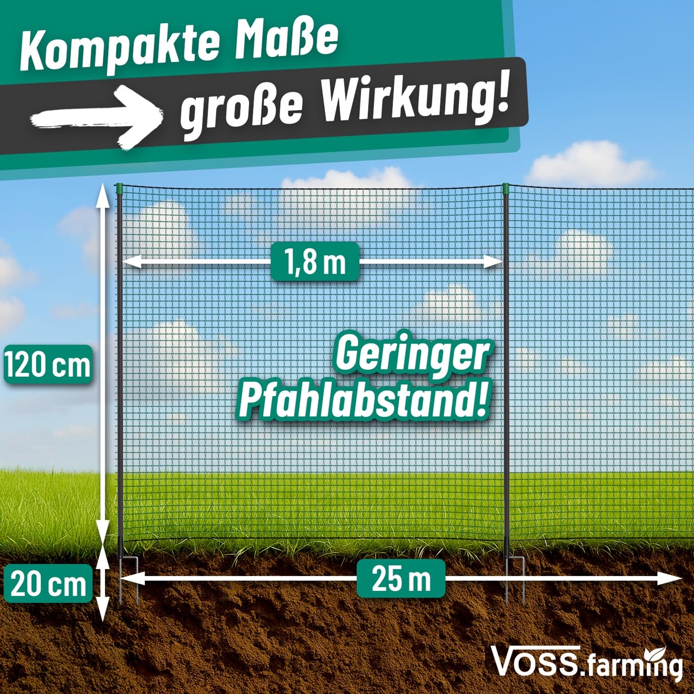 VOSS.farming Begrenzungszaun Classic ohne Strom, 25m, 120cm, 15 Pfähle, 2 Spitzen, grün, Kleintiernetz, mobiler Zaun, Gartenzaun, für Garten, Haus, Hof