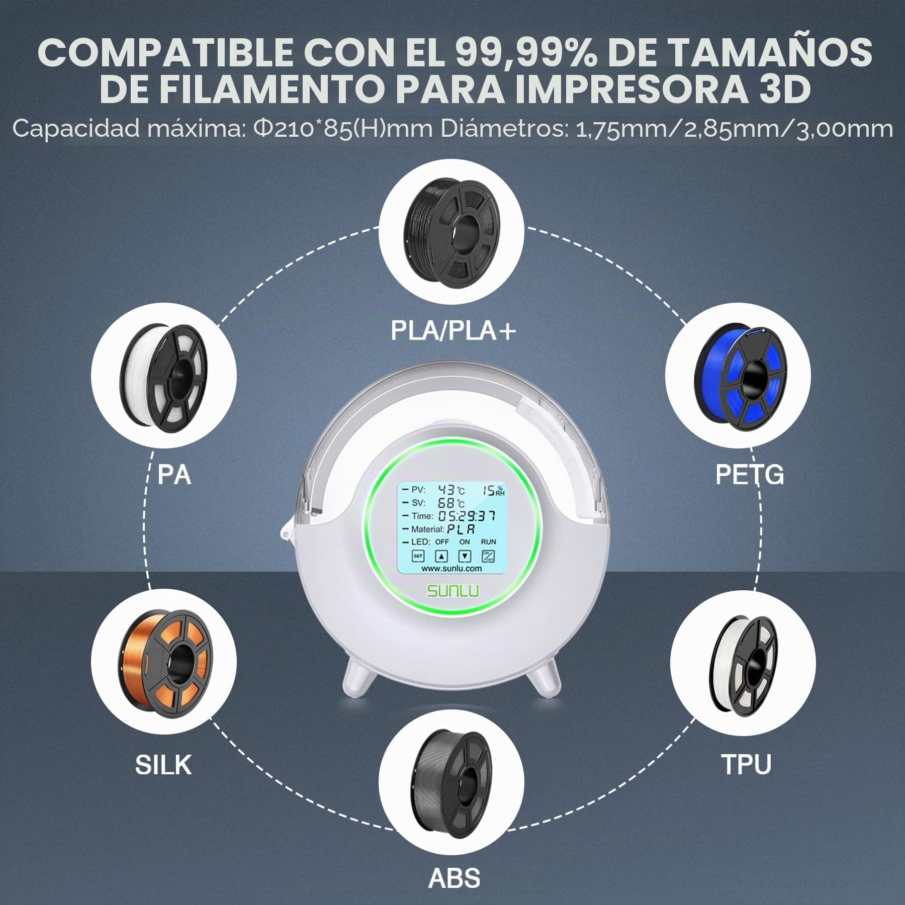 SUNLU Caja de secador de filamentos para impresora 3D, mantiene los filamentos secos durante la impresión 3D, calefacción completa de 360°, gran pantalla táctil LCD, compatible con filamento de 1,75