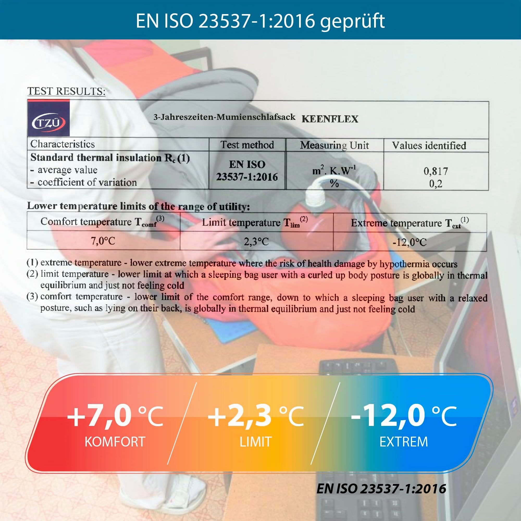 Schlafsack Erwachsene - kleines packmaß - Sommerschlafsack 950g - 3 Jahreszeiten 1500g - Ultraleicht Mumienschlafsack für Trekking, Camping, Outdoor & Festivals